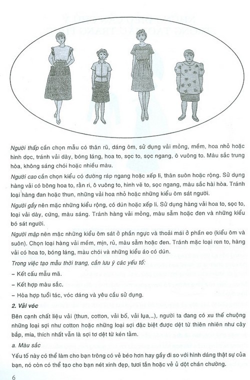 Thiết Kế Thực Hành Các Mẫu Y Phục Nữ PDF