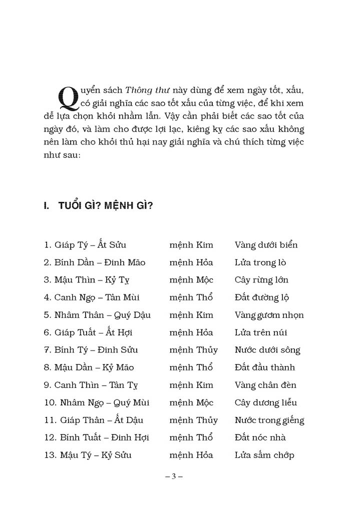 Thông Thư PDF Thông Thư PDF