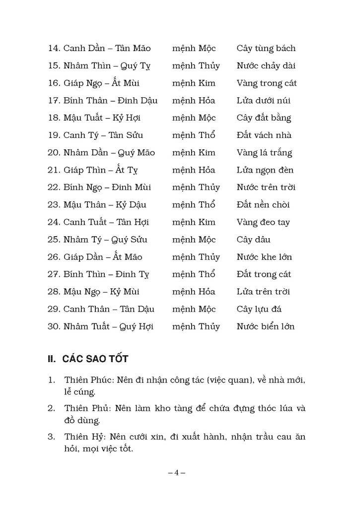 Thông Thư PDF Thông Thư PDF