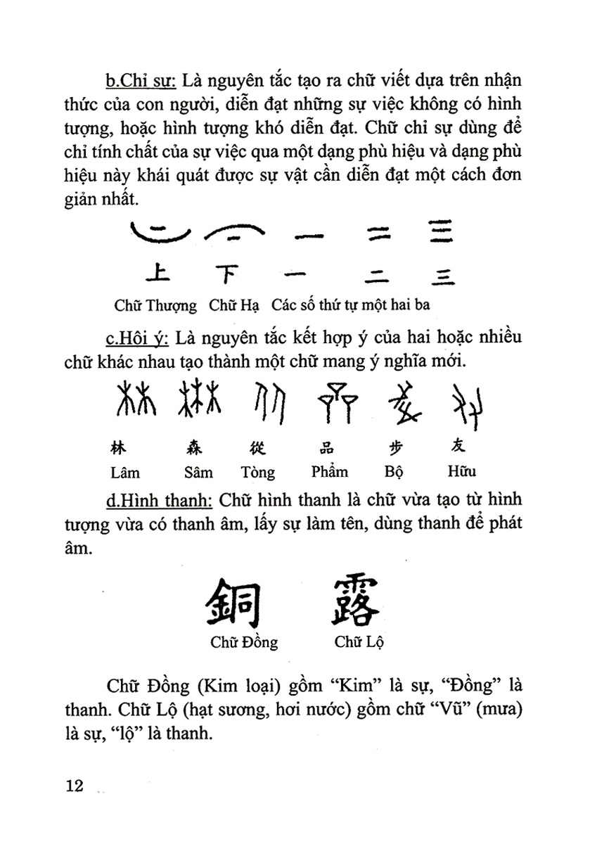 Thư Pháp Việt - Lý Thuyết Và Thực Hành PDF Thư Pháp Việt - Lý Thuyết Và Thực Hành PDF