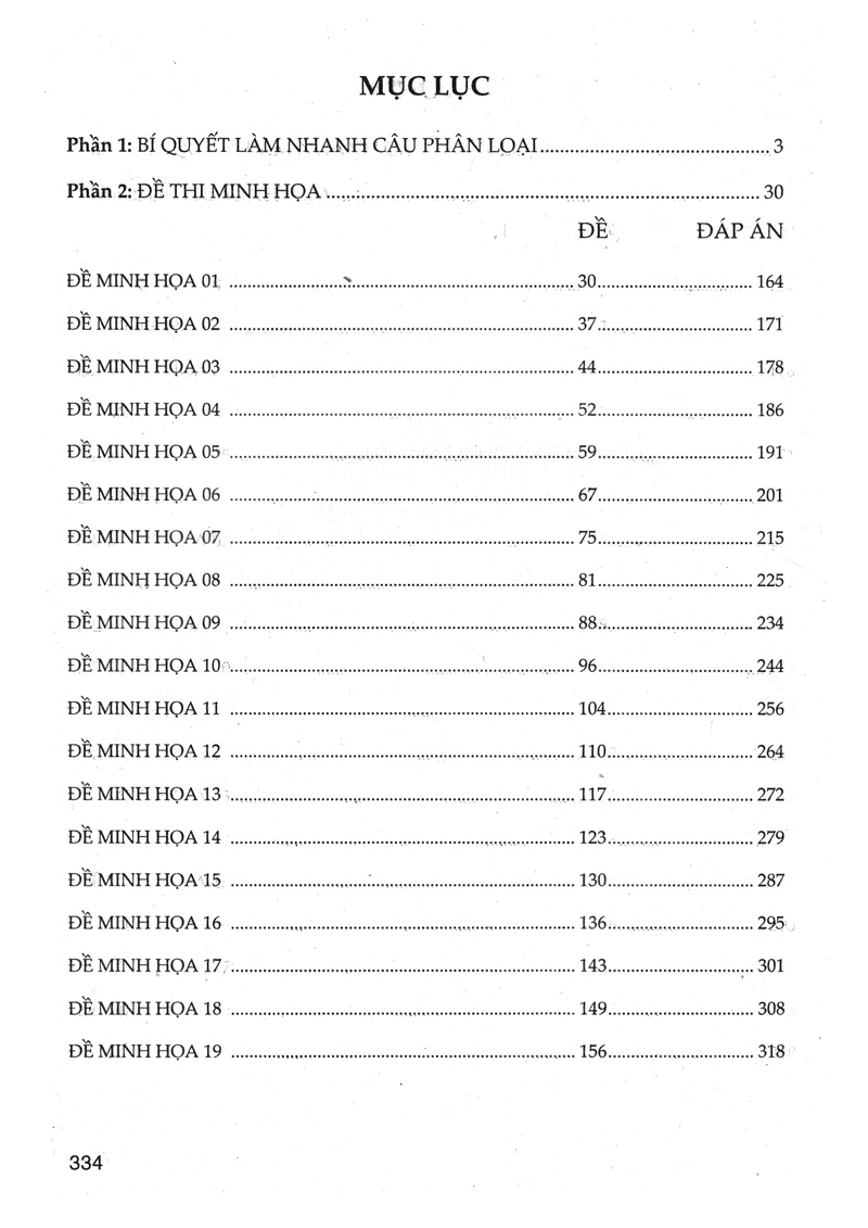 Thủ Thuật Giải Nhanh Đề Thi Trắc Nghiệm Toán 12 PDF đọc ebook online, epub online, nghe sách nói audio miễn phí.