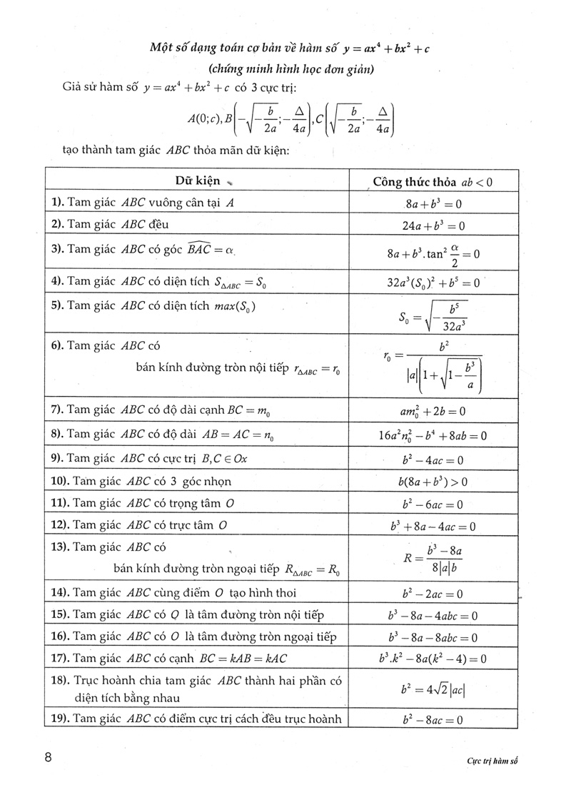 Thủ Thuật Giải Nhanh Đề Thi Trắc Nghiệm Toán 12 PDF đọc ebook online, epub online, nghe sách nói audio miễn phí.