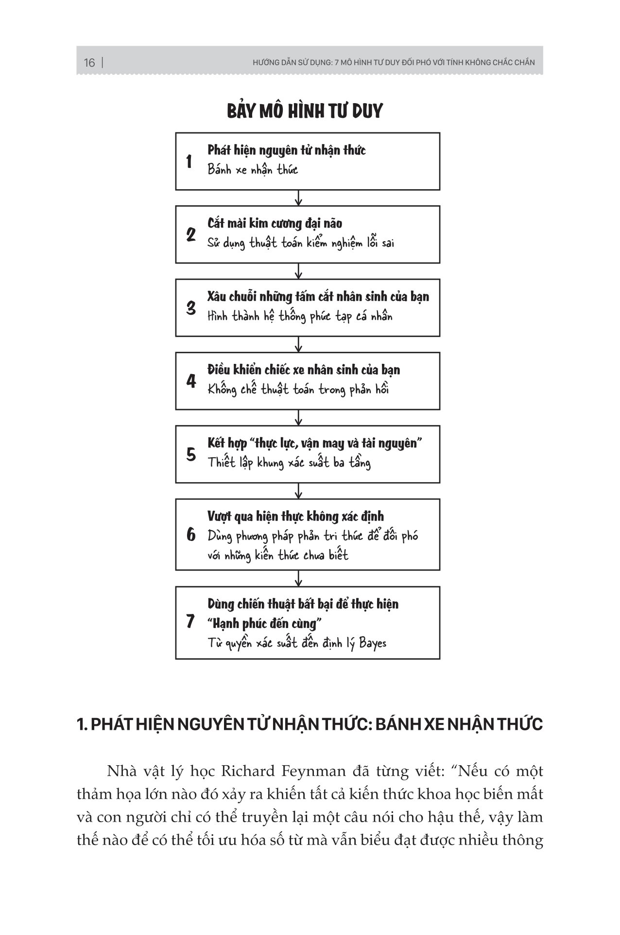 Thuật Toán Cuộc Đời - Khi Tư Duy Quyết Định Số Phận PDF Thuật Toán Cuộc Đời - Khi Tư Duy Quyết Định Số Phận PDF