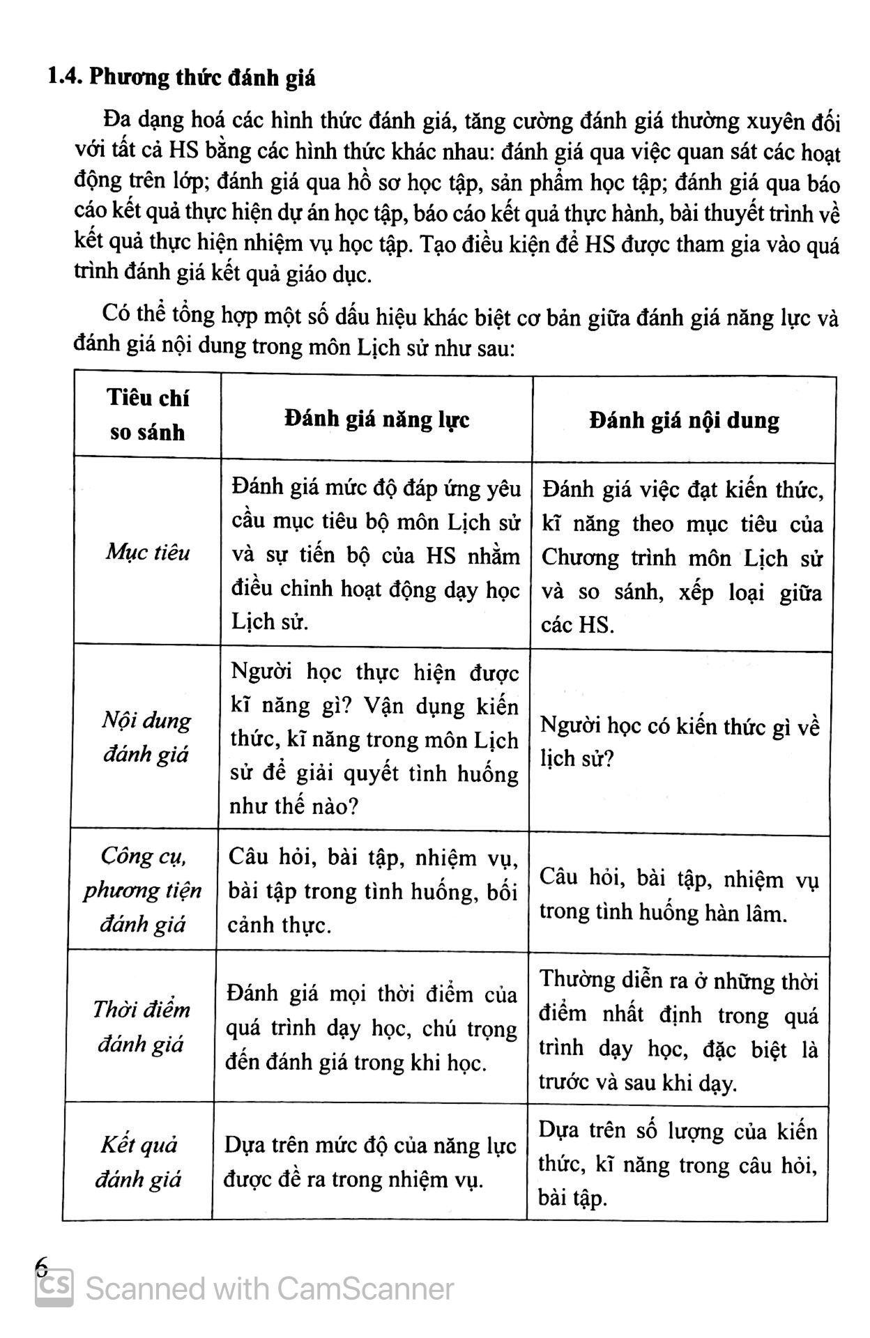 Tải sách Thực Hành Kiểm Tra, Đánh Giá Năng Lực Lịch Sử 9 PDF đọc ebook online, epub online, nghe sách nói audio miễn phí.