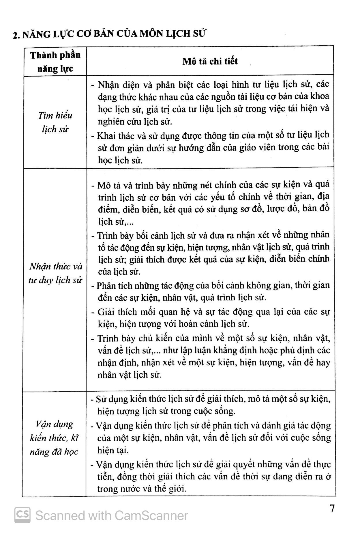 Tải sách Thực Hành Kiểm Tra, Đánh Giá Năng Lực Lịch Sử 9 PDF đọc ebook online, epub online, nghe sách nói audio miễn phí.