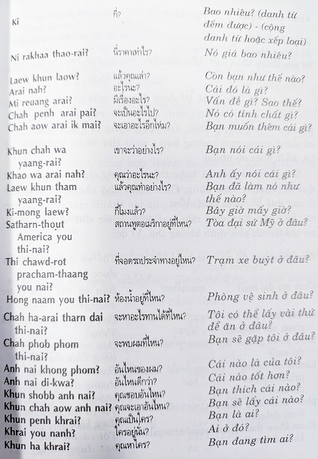 Tải sách Thực Hành Tiếng Thái PDF đọc ebook online, epub online, nghe sách nói audio miễn phí.