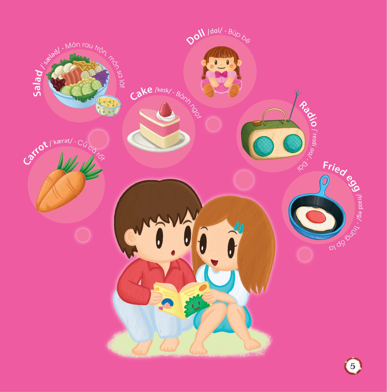 Tiếng Anh Cơ Bản Cho Trẻ Em - Các Từ Vựng Thiết Yếu PDF đọc ebook online, epub online, nghe sách nói audio miễn phí.