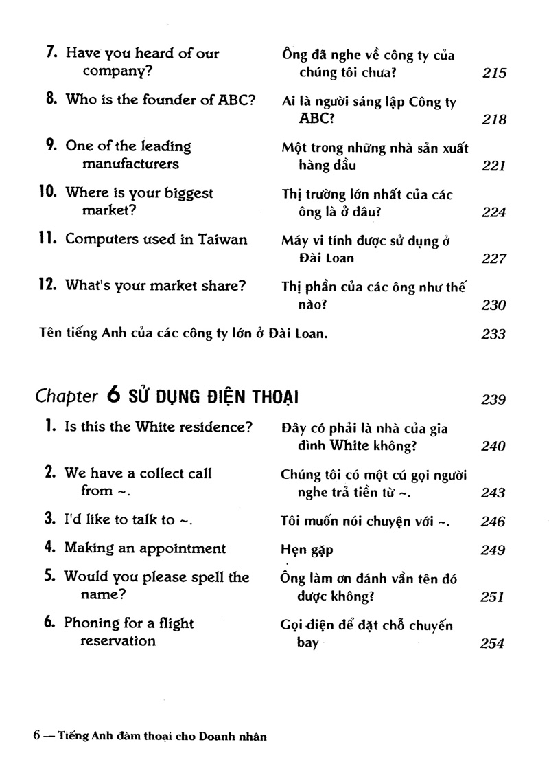 Tiếng Anh Đàm Thoại Cho Doanh Nhân PDF Tiếng Anh Đàm Thoại Cho Doanh Nhân PDF