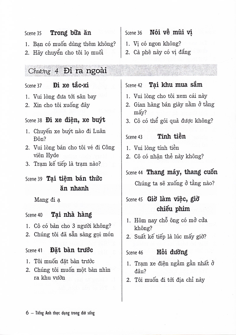 Tiếng Anh Thực Dụng Trong Đời Sống (Kèm CD) PDF đọc ebook online, epub online, nghe sách nói audio miễn phí. Tiếng Anh Thực Dụng Trong Đời Sống (Kèm CD) PDF đọc ebook online, epub online, nghe sách nói audio miễn phí.
