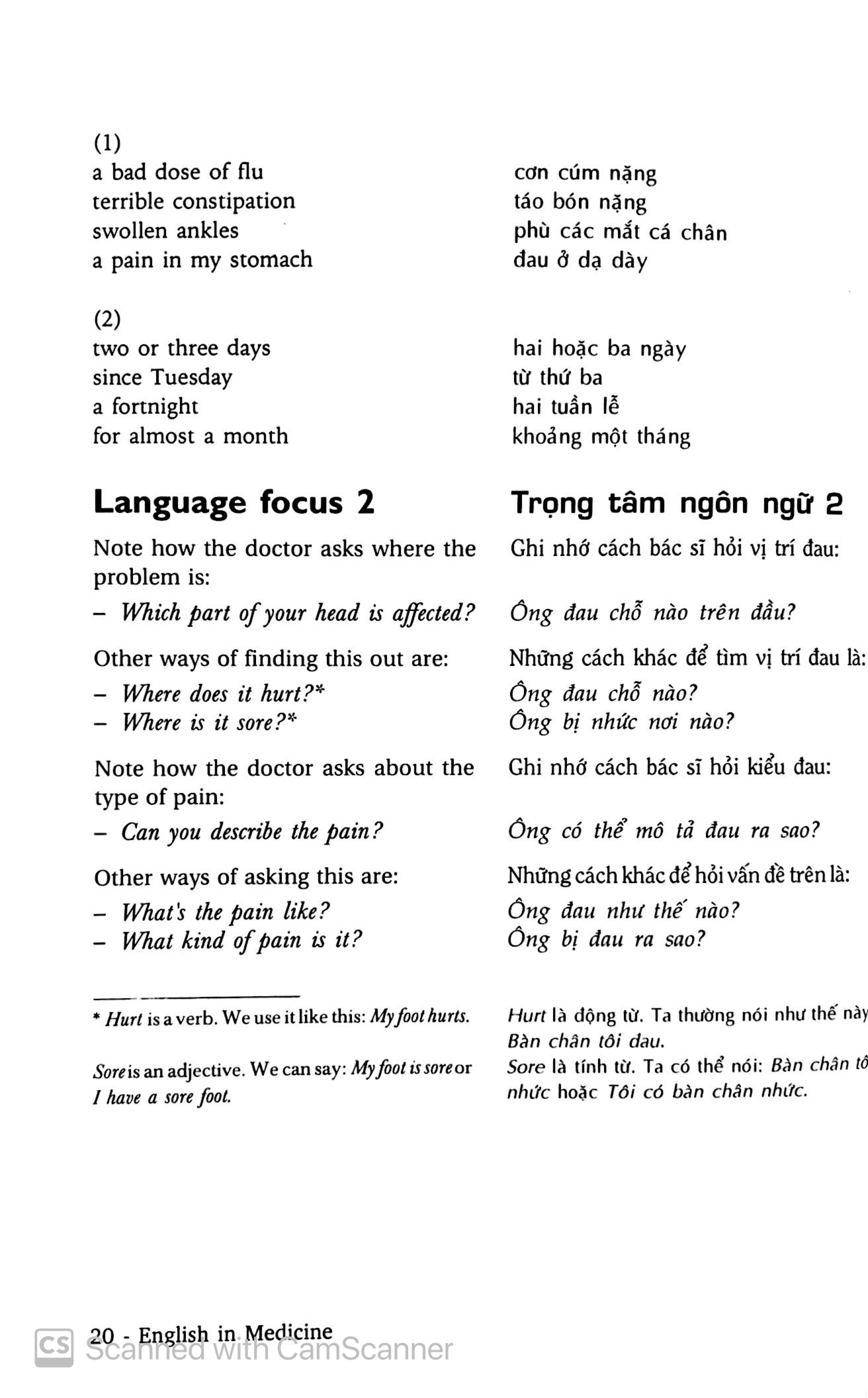 Tiếng Anh Trong Y Khoa PDF