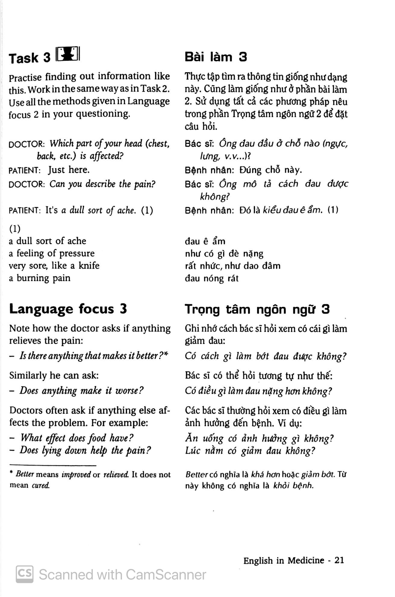 Tiếng Anh Trong Y Khoa PDF