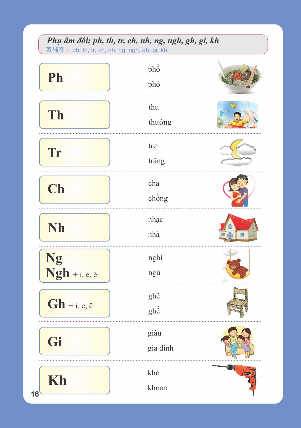 Tiếng Việt 123 - Tiếng Việt Dành Cho Người Trung Quốc - Trình Độ A PDF đọc ebook online, epub online, nghe sách nói audio miễn phí. Tải sách Tiếng Việt 123 - Tiếng Việt Dành Cho Người Trung Quốc - Trình Độ A PDF đọc ebook online, epub online, nghe sách nói audio miễn phí.