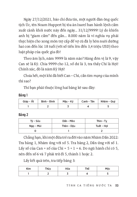 Tiếng Việt Giàu Đẹp - Tình Ca Tiếng Nước Ta PDF Tiếng Việt Giàu Đẹp - Tình Ca Tiếng Nước Ta PDF