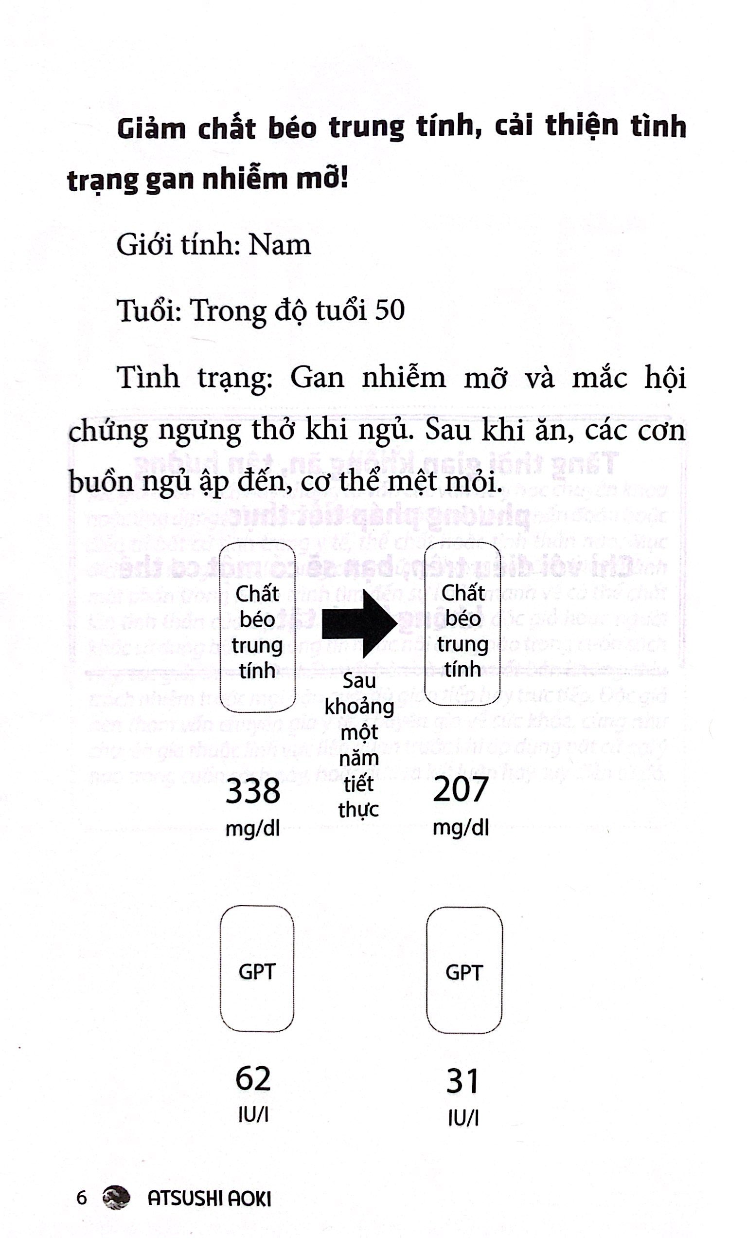 Tải sách Tiết Thực Nửa Ngày - Phương Thuốc Tối Ưu PDF đọc ebook online, epub online, nghe sách nói audio miễn phí.
