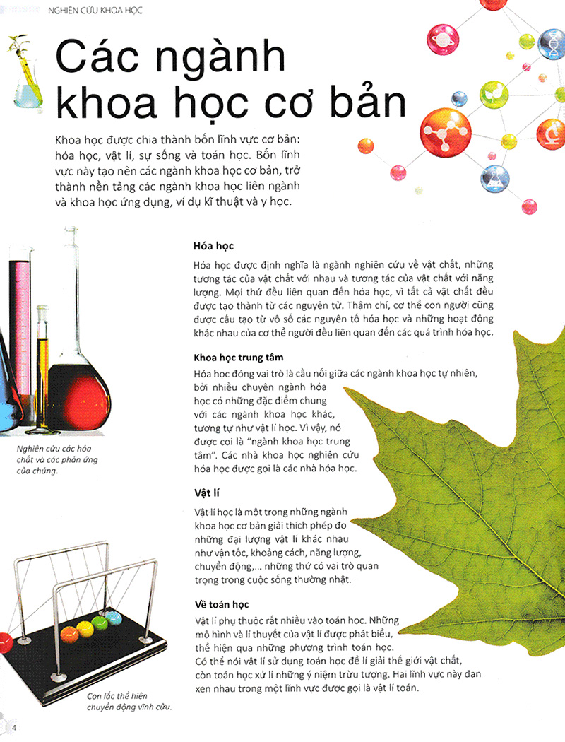 Tìm Hiểu Về Khoa Học 2018 PDF Tìm Hiểu Về Khoa Học 2018 PDF