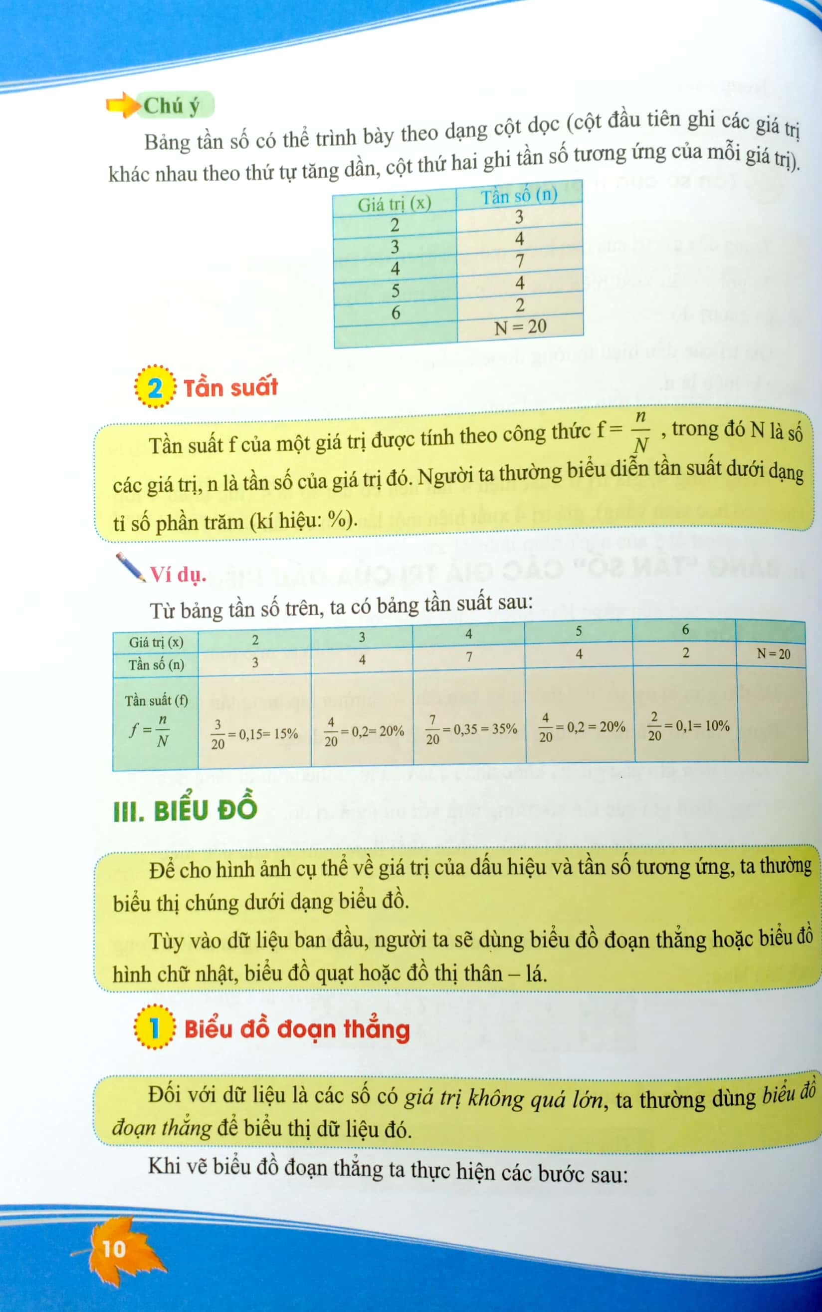 Toán 7 Và Các Bài Toán Thực Tế - Tập 2 PDF đọc ebook online, epub online, nghe sách nói audio miễn phí. Tải sách Toán 7 Và Các Bài Toán Thực Tế - Tập 2 PDF đọc ebook online, epub online, nghe sách nói audio miễn phí.
