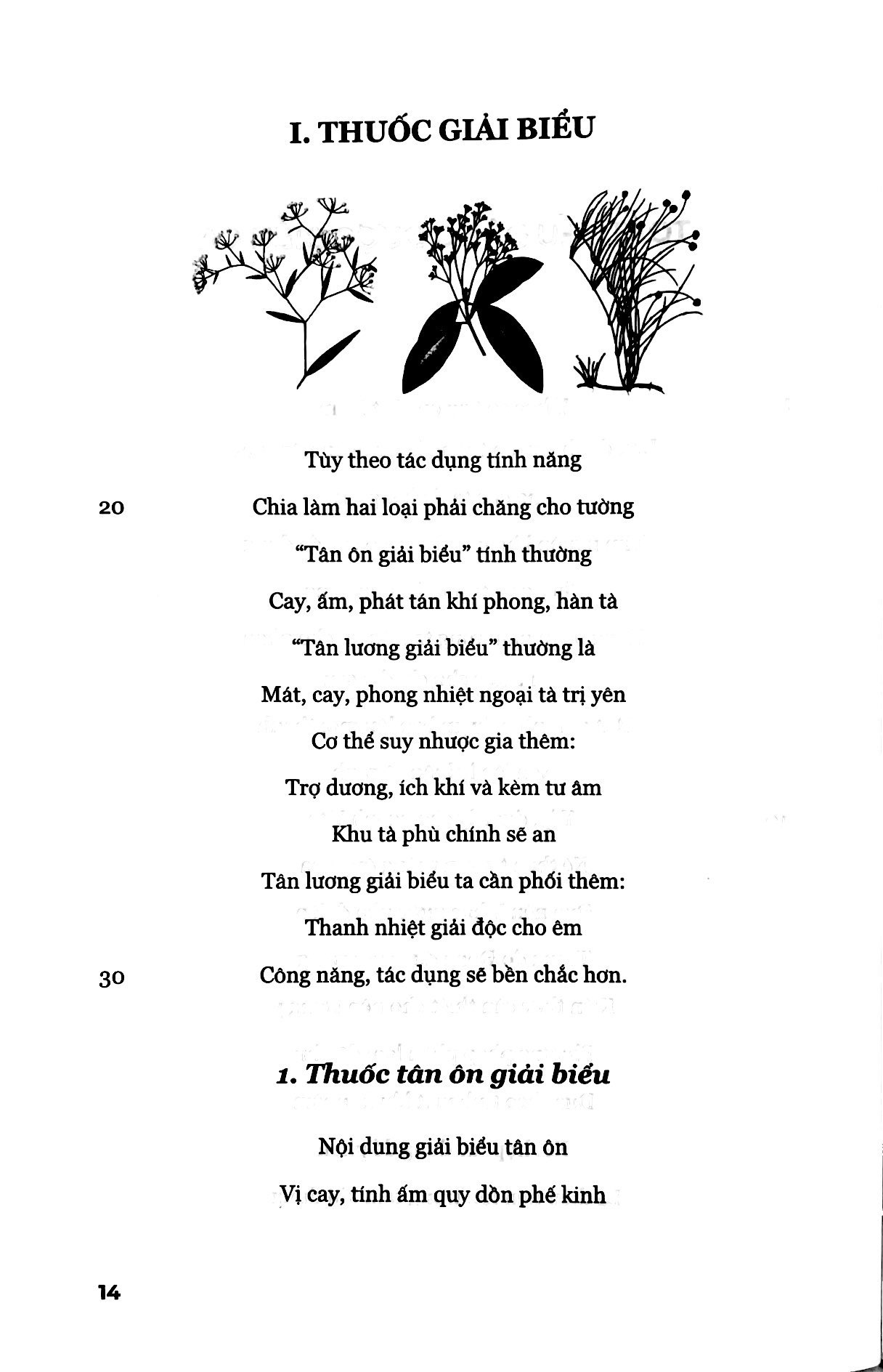Tải sách Toát Yếu Đông Dược Diễn Ca PDF đọc ebook online, epub online, nghe sách nói audio miễn phí.