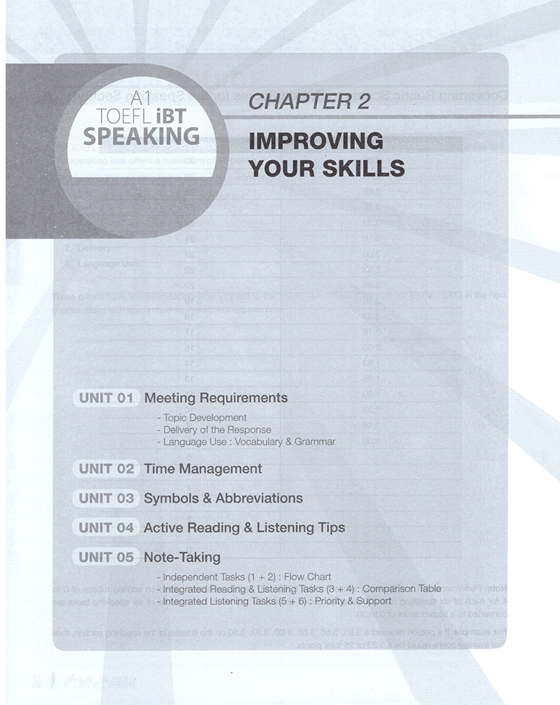 TOEFL IBT - Speaking A1 (K CD) PDF đọc ebook online, epub online, nghe sách nói audio miễn phí tại reds.vn. TOEFL IBT - Speaking A1 (K CD) PDF đọc ebook online, epub online, nghe sách nói audio miễn phí.
