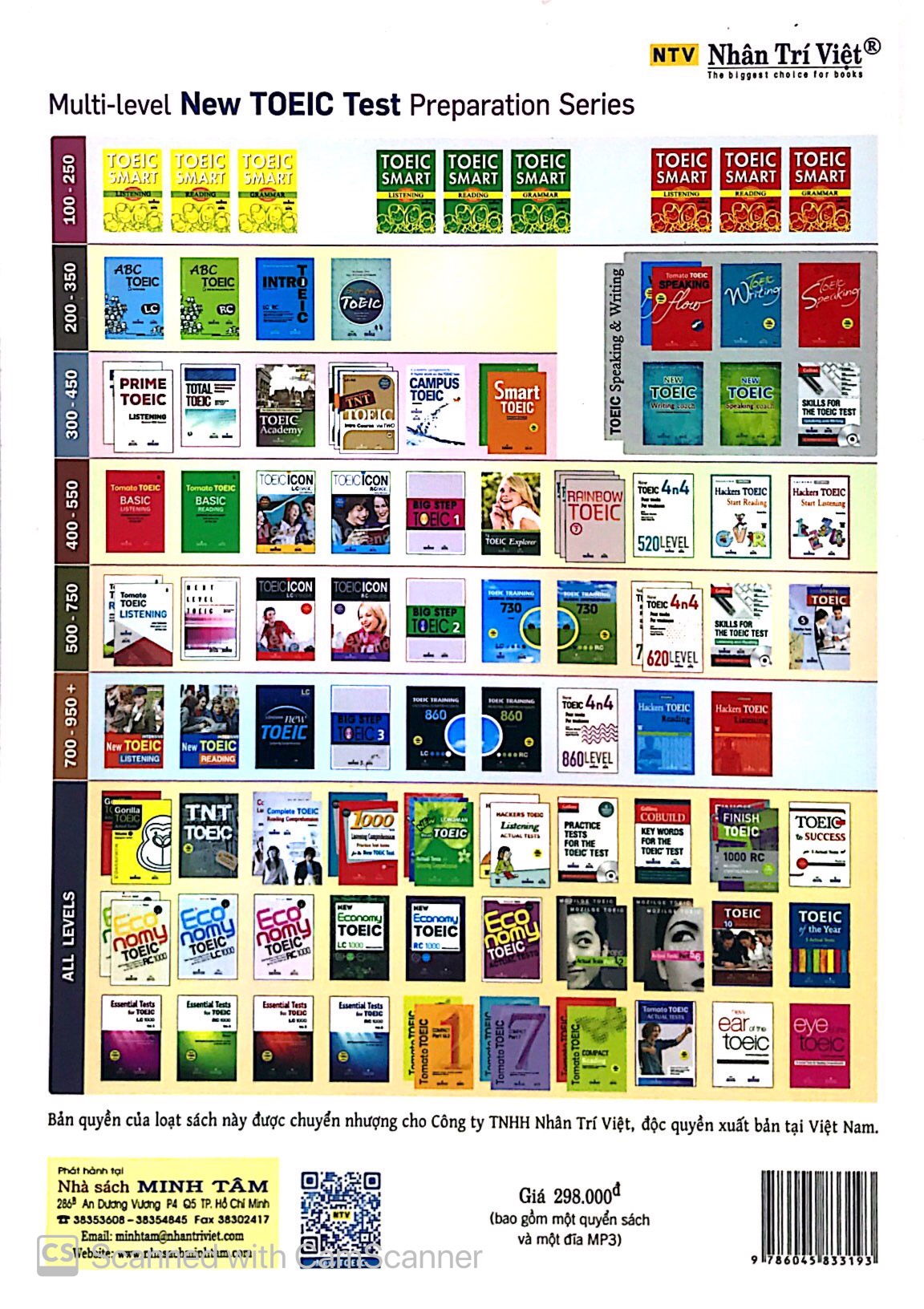 TOEIC Of The Year Kèm CD PDF