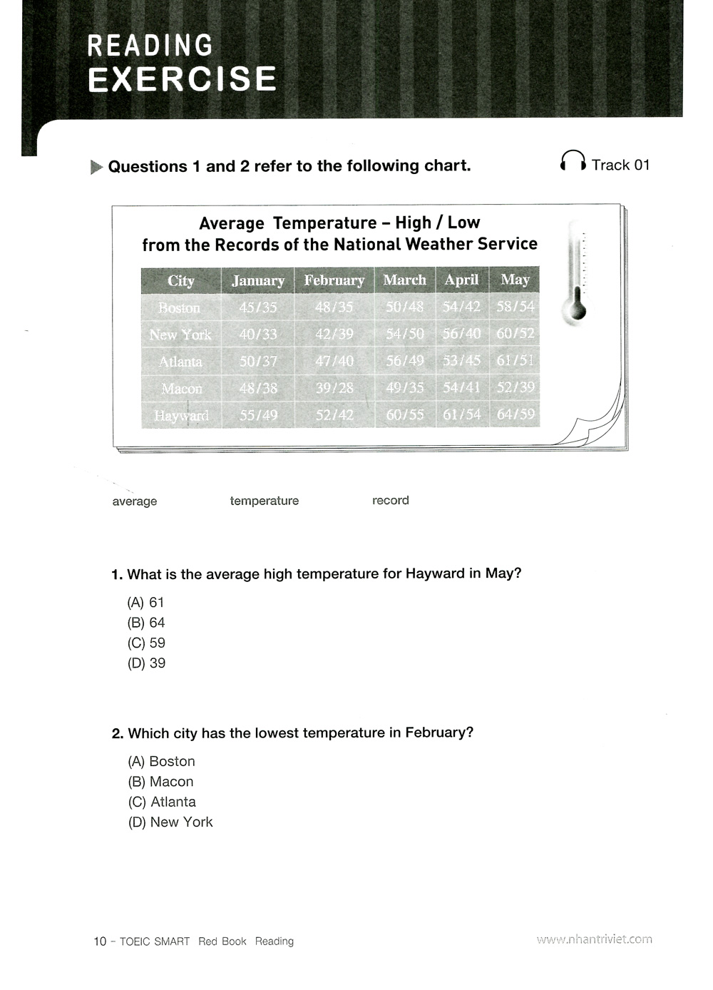 Toeic Smart - Red Book Reading Kèm CD PDF Toeic Smart - Red Book Reading Kèm CD PDF