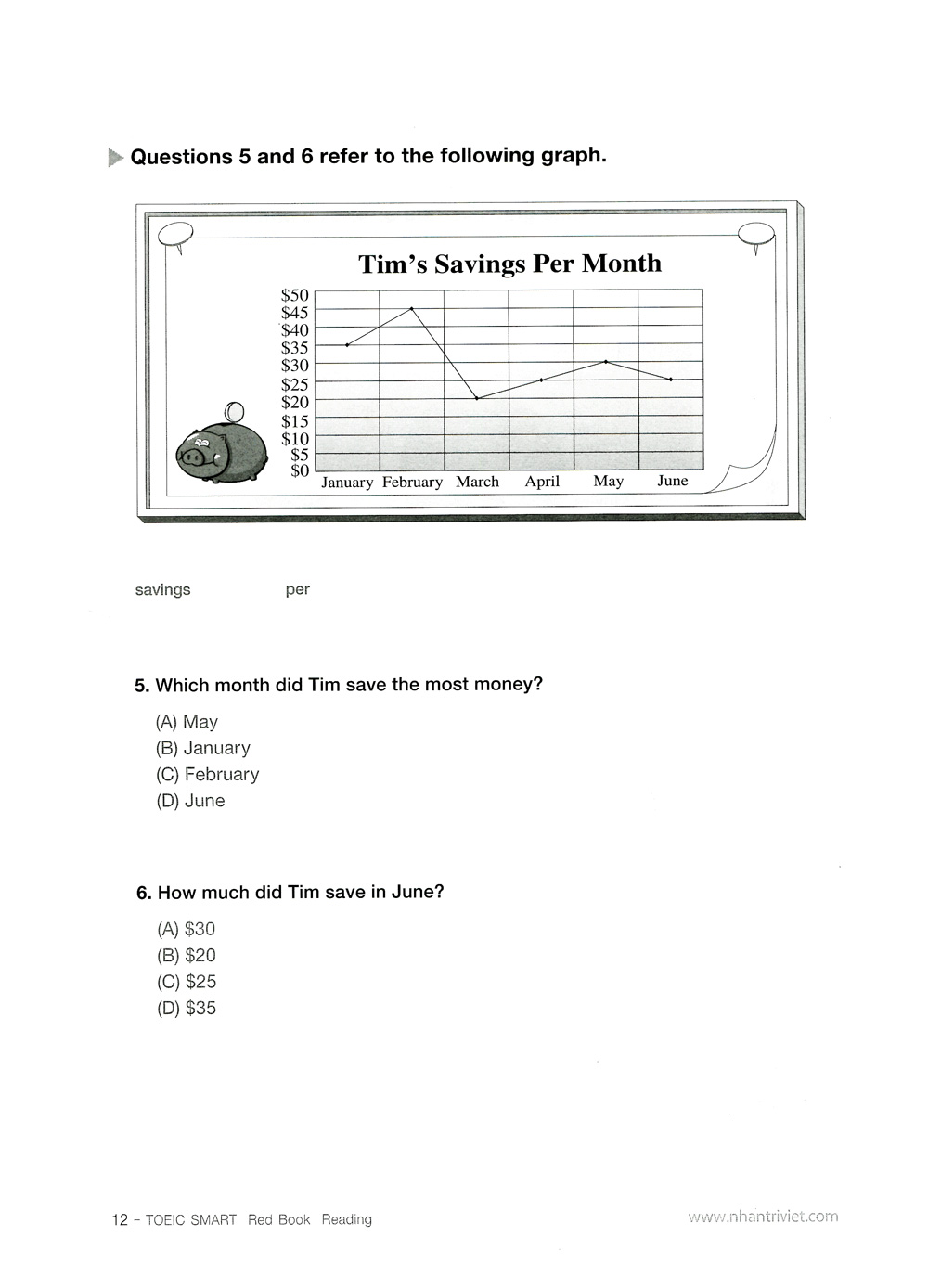 Toeic Smart - Red Book Reading Kèm CD PDF Toeic Smart - Red Book Reading Kèm CD PDF