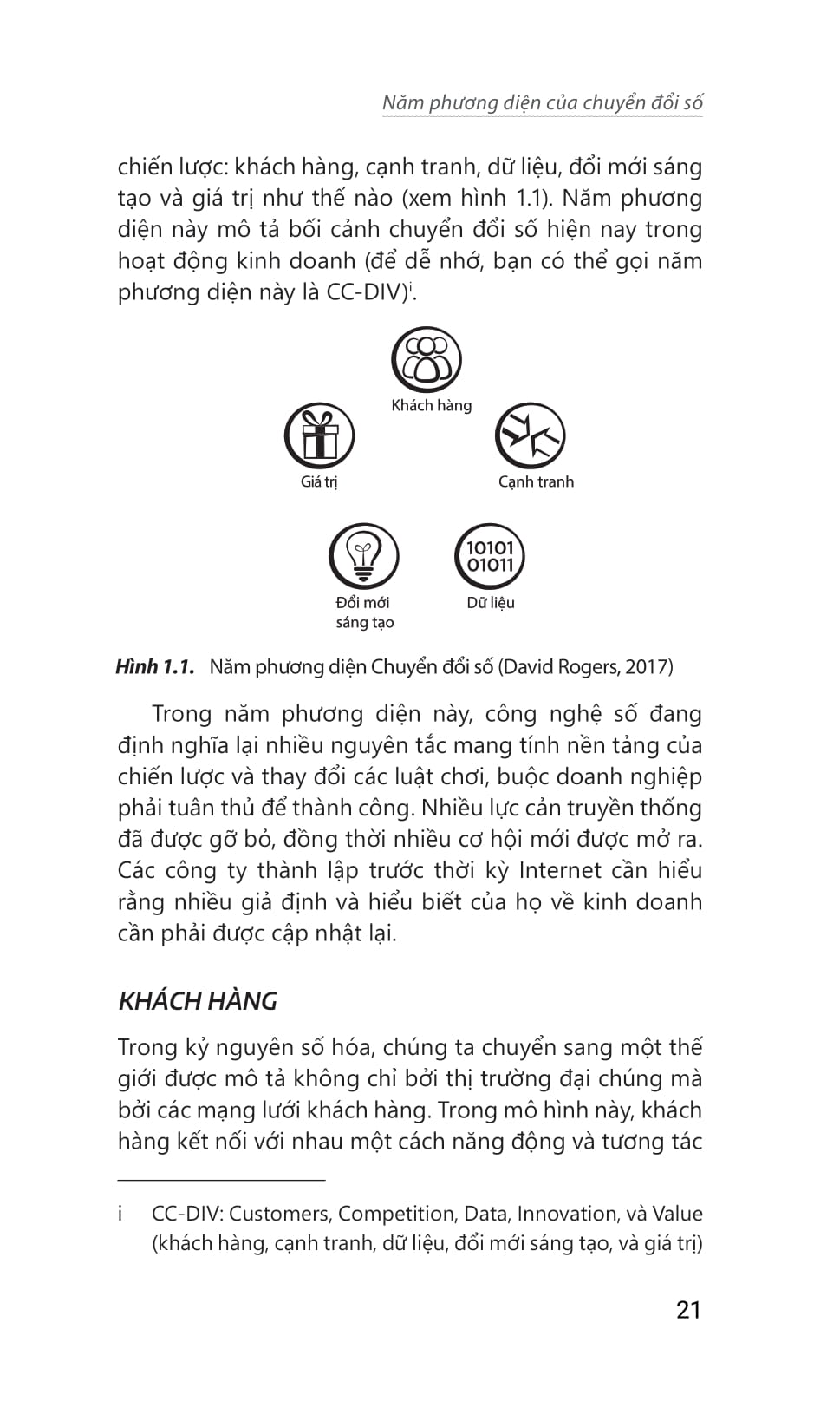 Tóm Lược Chuyển Đổi Số - Chiến Lược Và Lộ Trình PDF Tóm Lược Chuyển Đổi Số - Chiến Lược Và Lộ Trình PDF