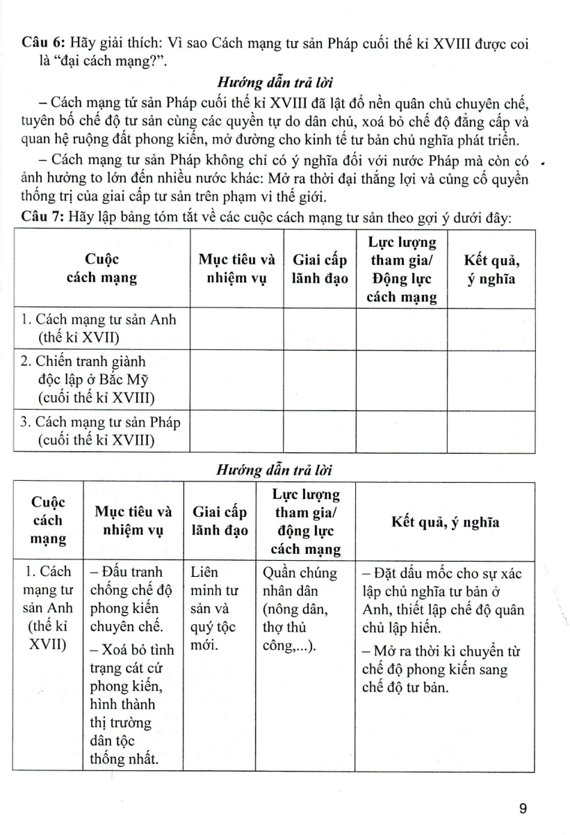 Trả Lời Câu Hỏi Lịch Sử 11 - Tự Luận Và Trắc Nghiệm (Dùng Chung Cho Các Bộ SGK Hiện Hành) PDF đọc ebook online, epub online, nghe sách nói audio miễn phí. Tải sách Trả Lời Câu Hỏi Lịch Sử 11 - Tự Luận Và Trắc Nghiệm (Dùng Chung Cho Các Bộ SGK Hiện Hành) PDF đọc ebook online, epub online, nghe sách nói audio miễn phí.