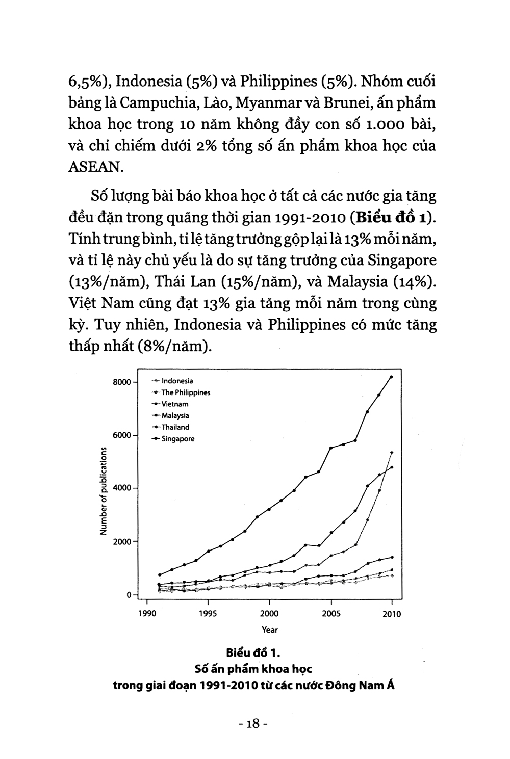 Trò Chuyện Với Khoa Học Và Giáo Dục PDF Trò Chuyện Với Khoa Học Và Giáo Dục PDF