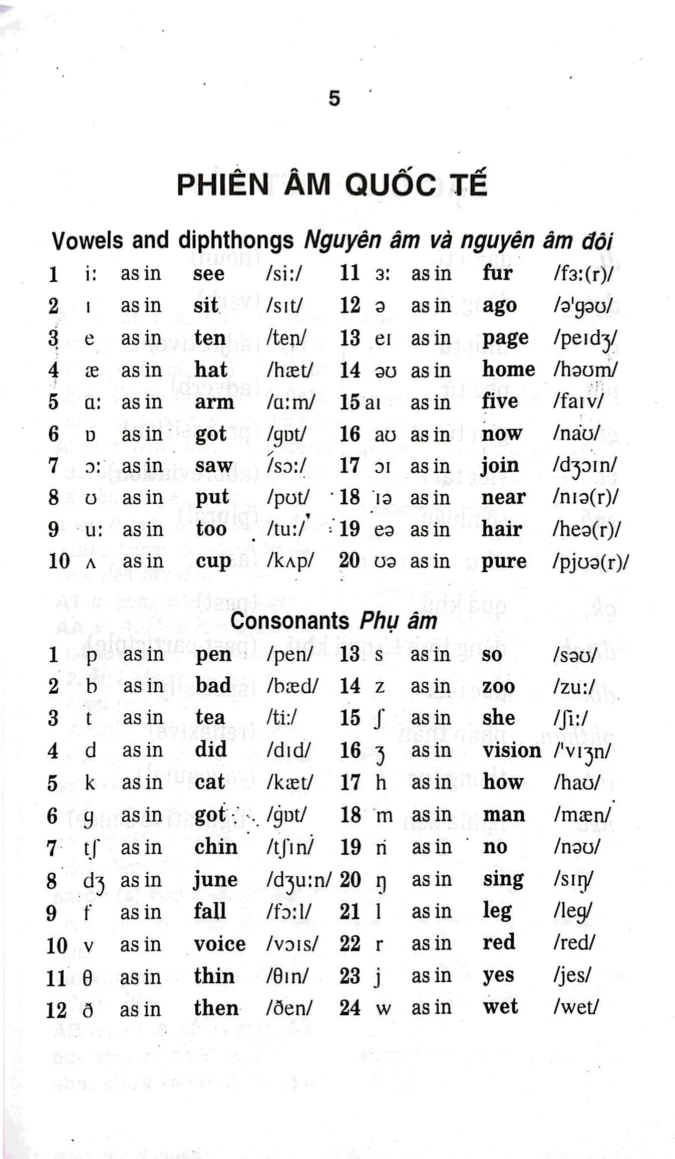 Tải sách Từ Điển Anh-Việt 75.000 Từ PDF đọc ebook online, epub online, nghe sách nói audio miễn phí.