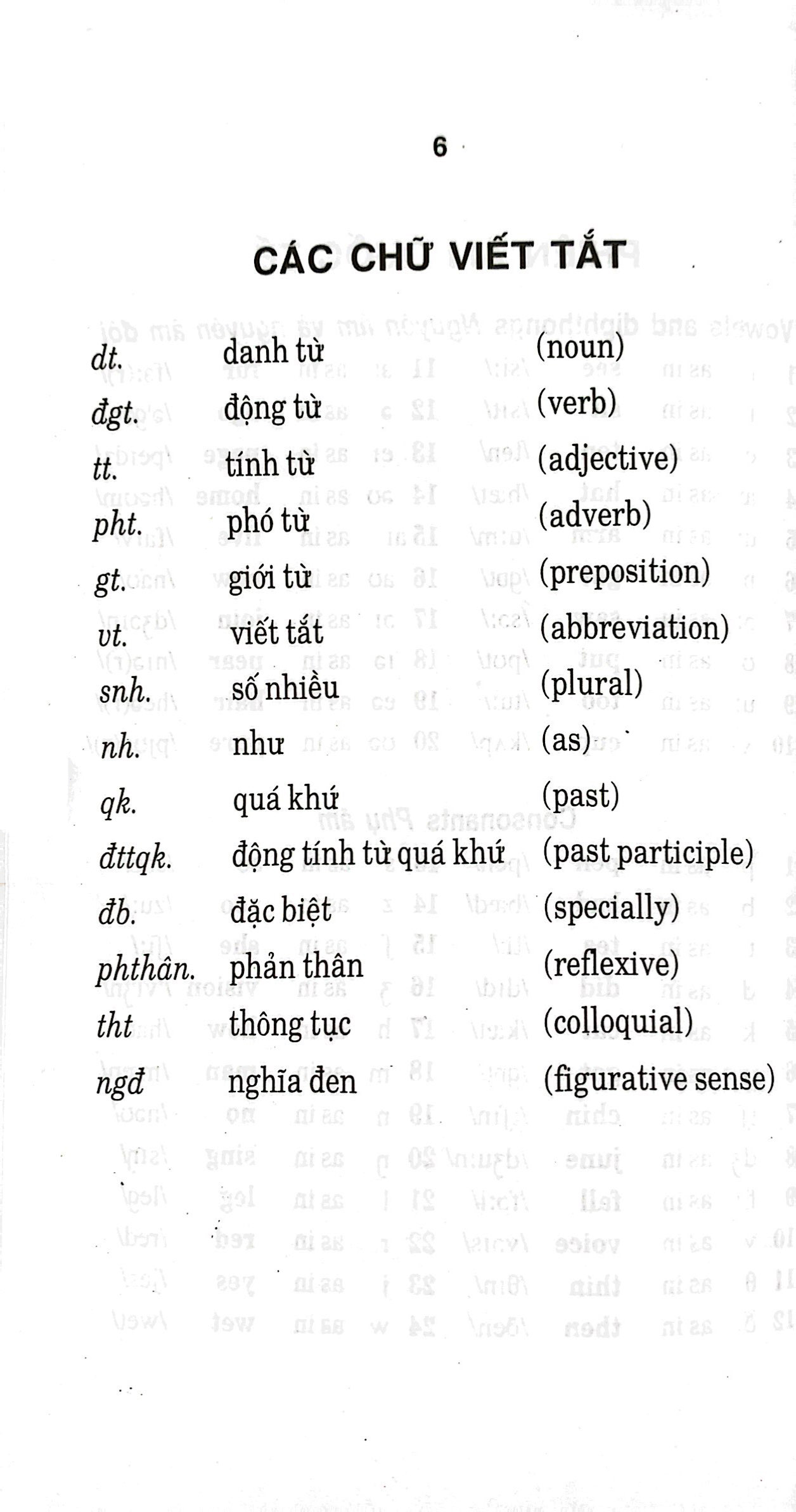 Tải sách Từ Điển Anh-Việt 75.000 Từ PDF đọc ebook online, epub online, nghe sách nói audio miễn phí.