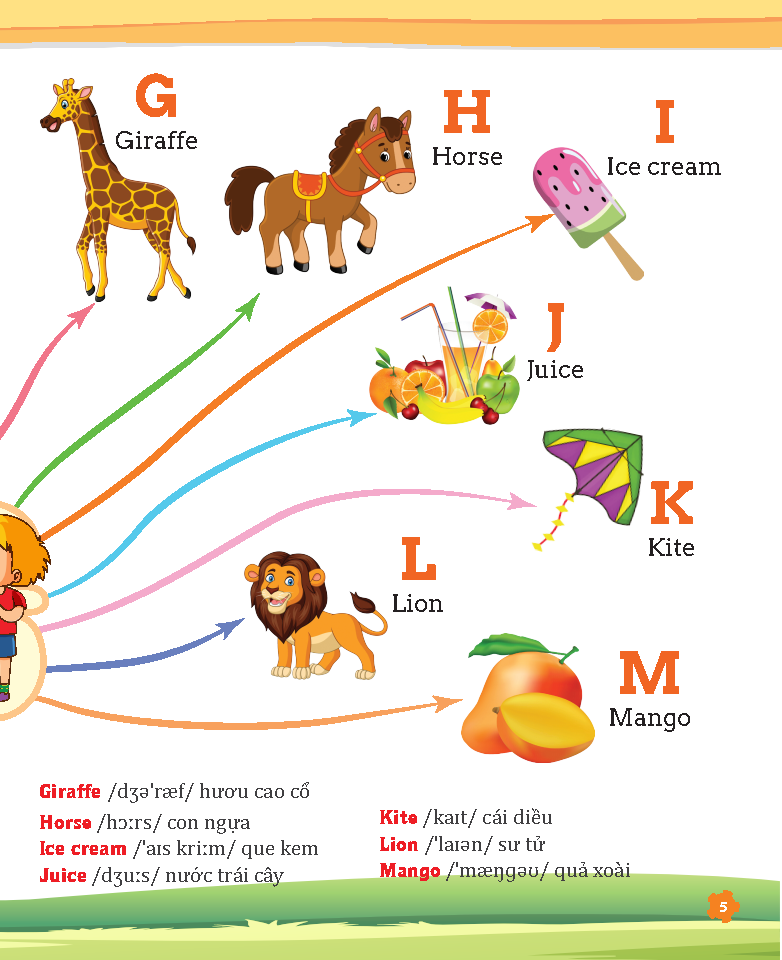 Tư Duy Ngôn Ngữ - Chinh Phục Từ Vựng Tiếng Anh Theo Sơ Đồ Tư Duy Mind Map PDF đọc ebook online, epub online, nghe sách nói audio miễn phí. Tư Duy Ngôn Ngữ - Chinh Phục Từ Vựng Tiếng Anh Theo Sơ Đồ Tư Duy Mind Map PDF đọc ebook online, epub online, nghe sách nói audio miễn phí.