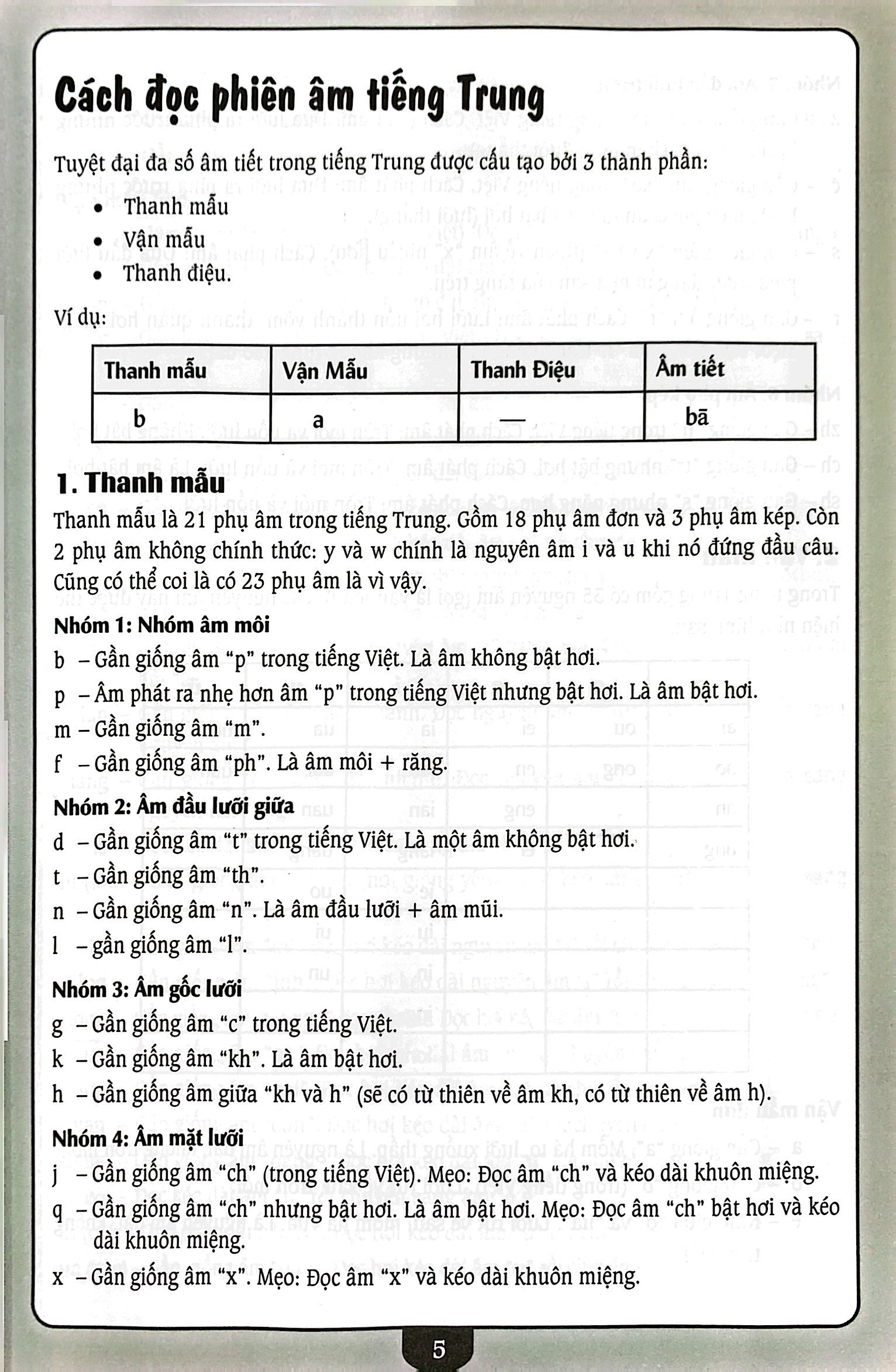 Tự Học 5000 Câu Giao Tiếp Tiếng Trung Thông Dụng PDF đọc ebook online, epub online, nghe sách nói audio miễn phí.
