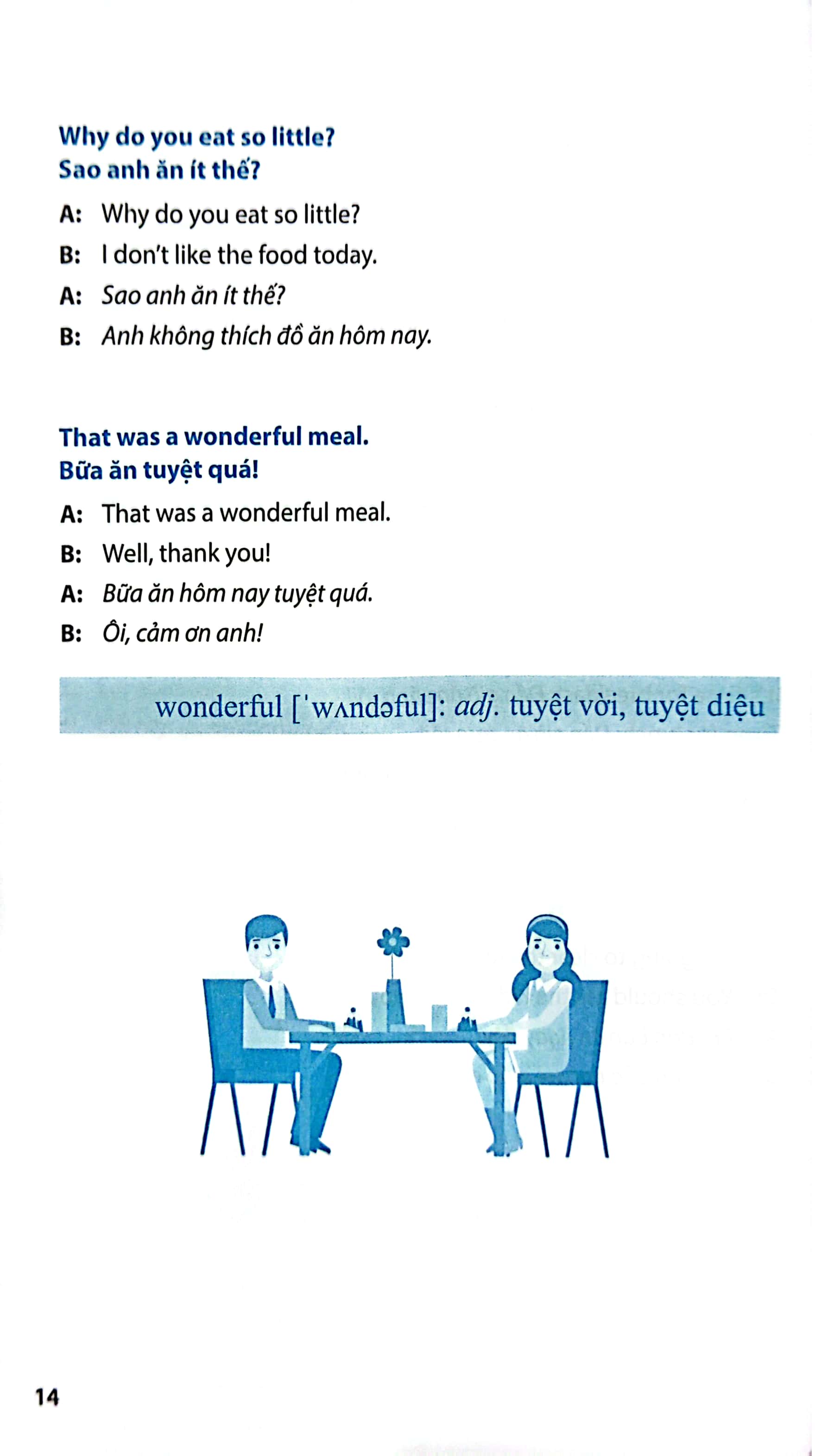 Tự Học Tiếng Anh Cấp Tốc - Những Mẫu Câu Giao Tiếp Hàng Ngày 2024 PDF