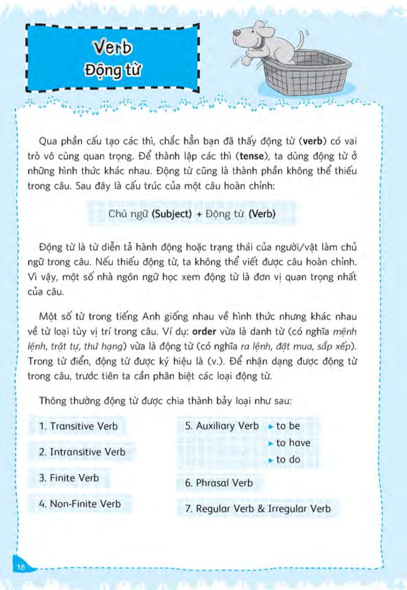 Tự Tin Trò Chuyện Bằng Tiếng Anh Với Người Nước Ngoài PDF đọc ebook online, epub online, nghe sách nói audio miễn phí.