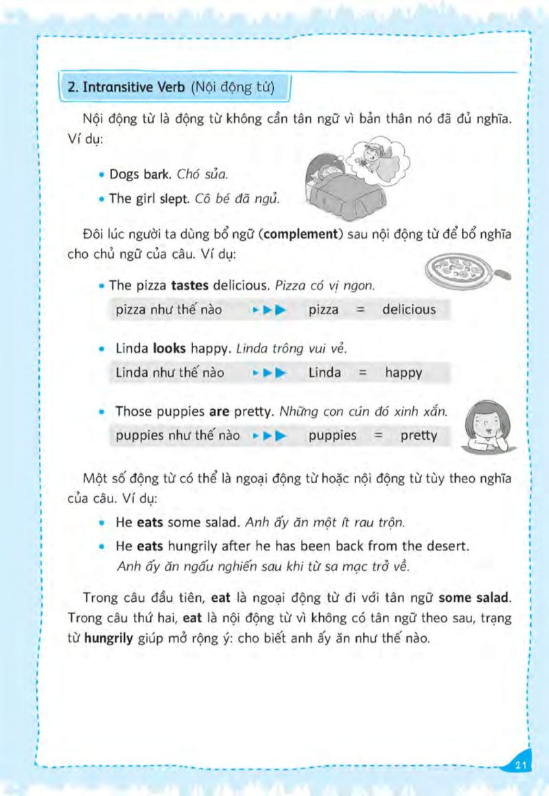 Tự Tin Trò Chuyện Bằng Tiếng Anh Với Người Nước Ngoài PDF đọc ebook online, epub online, nghe sách nói audio miễn phí.