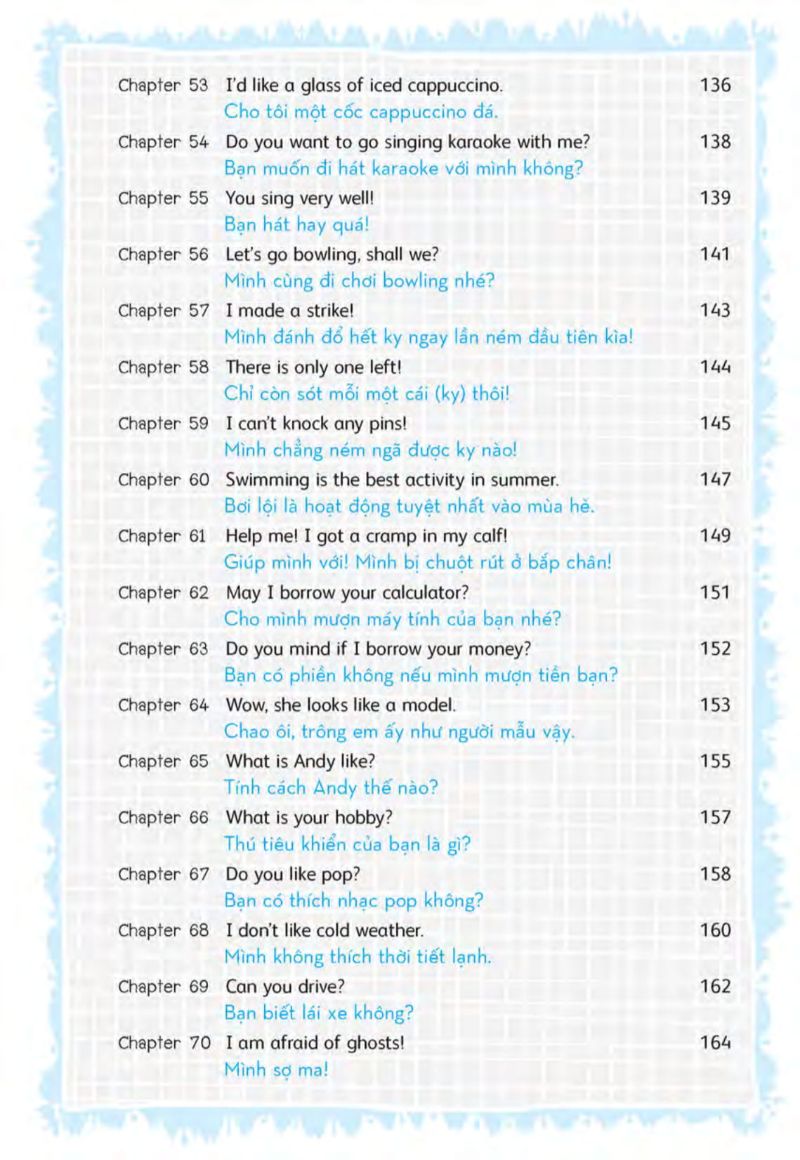 Tự Tin Trò Chuyện Bằng Tiếng Anh Với Người Nước Ngoài PDF đọc ebook online, epub online, nghe sách nói audio miễn phí.