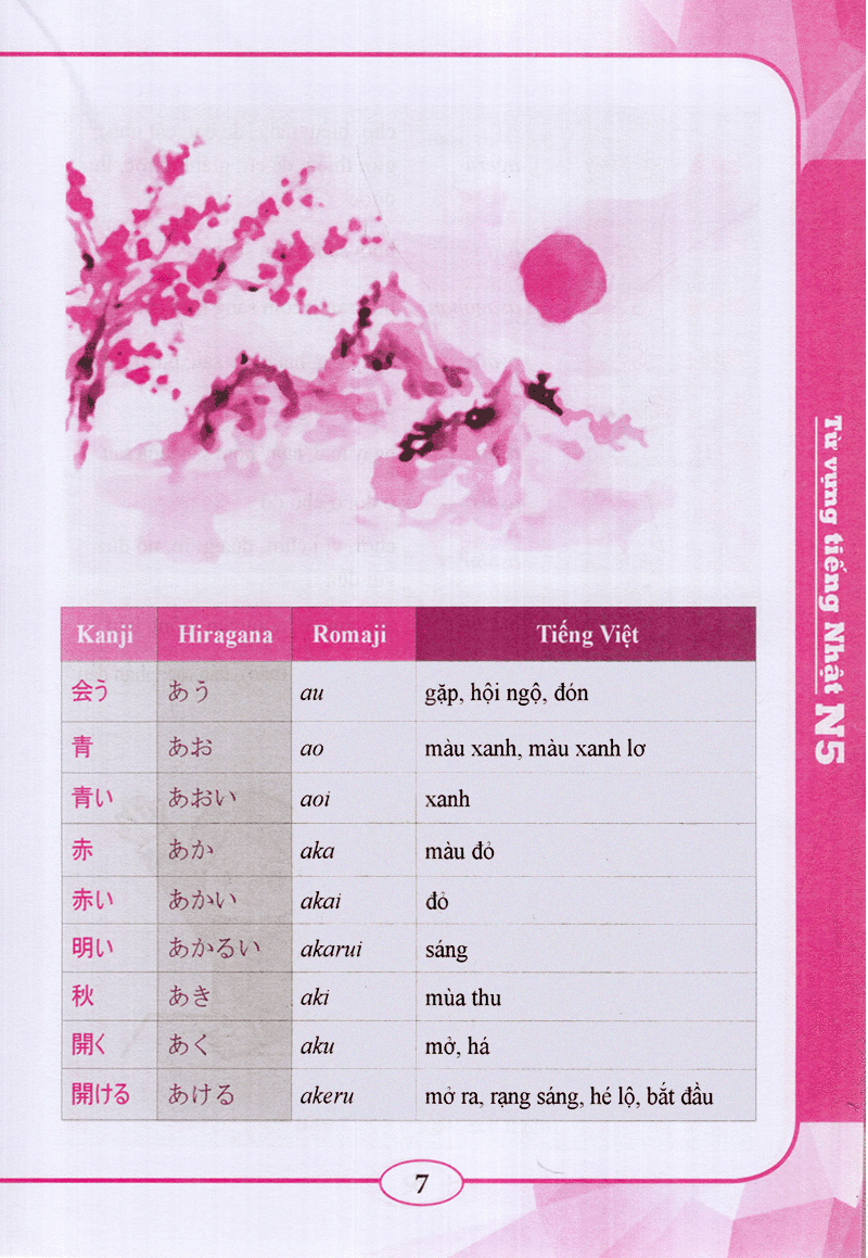 Từ Vựng Tiếng Nhật N5 PDF Từ Vựng Tiếng Nhật N5 PDF