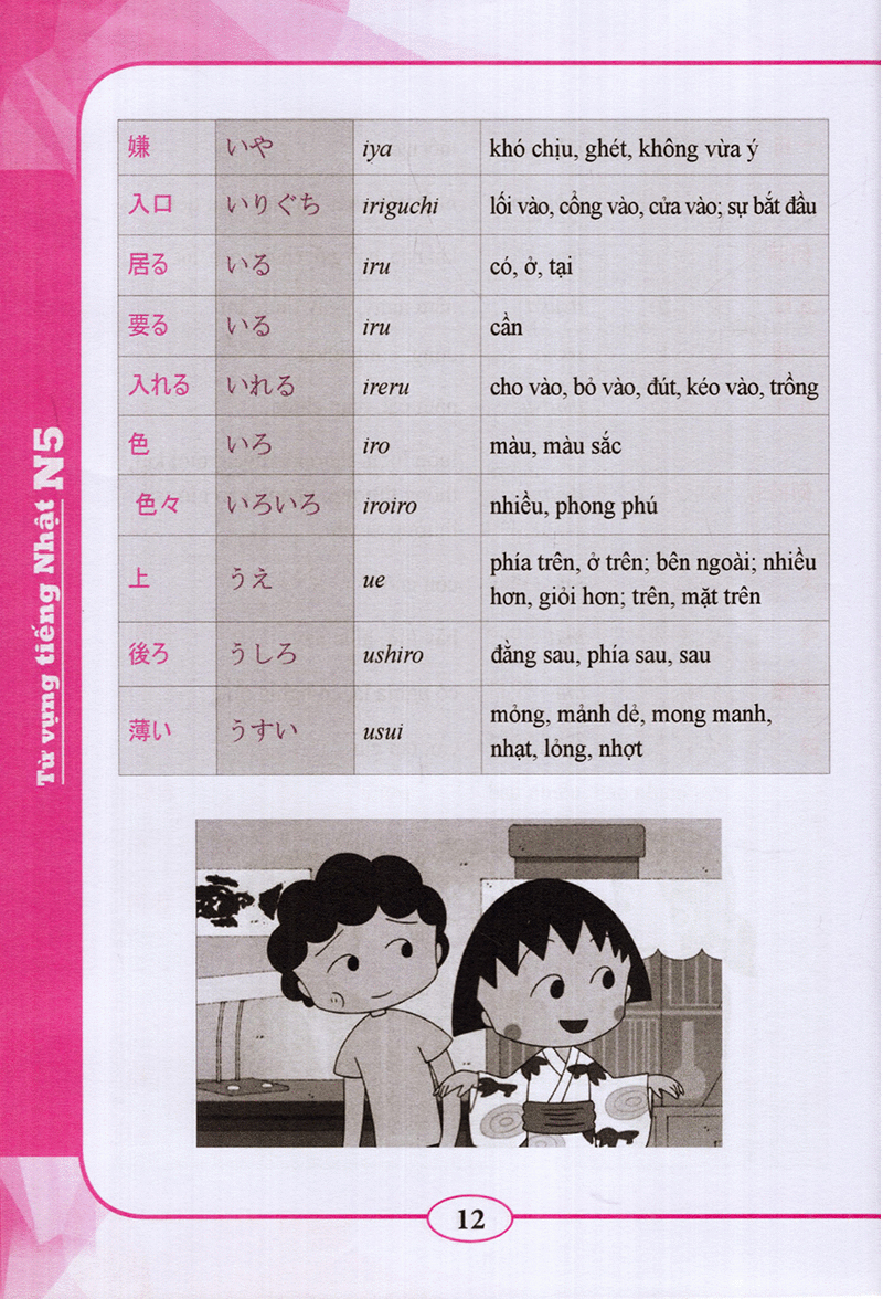 Từ Vựng Tiếng Nhật N5 PDF Từ Vựng Tiếng Nhật N5 PDF