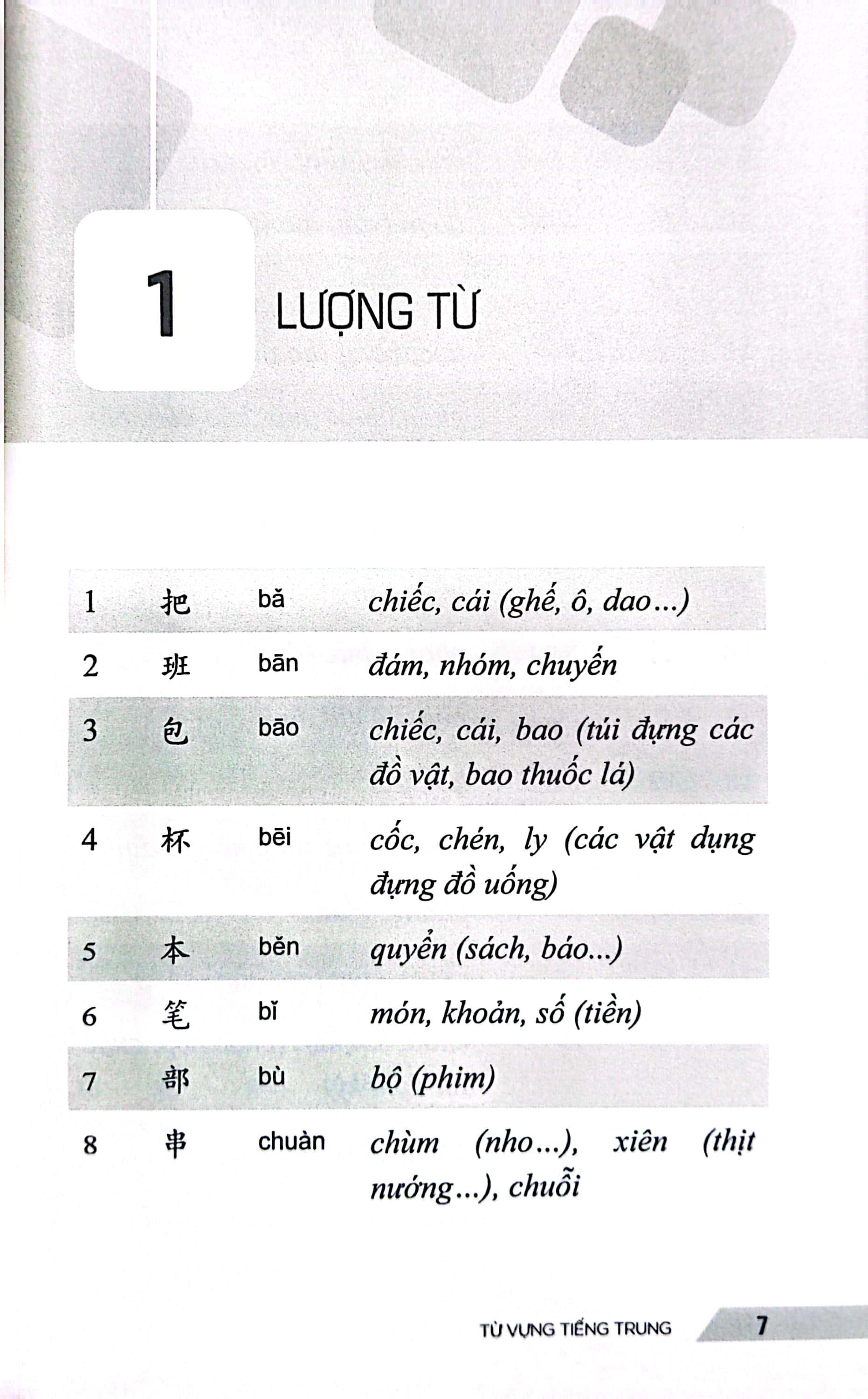 Tải sách Từ Vựng Tiếng Trung - 30 Chủ Đề Thông Dụng Trong Giao Tiếp PDF đọc ebook online, epub online, nghe sách nói audio miễn phí.
