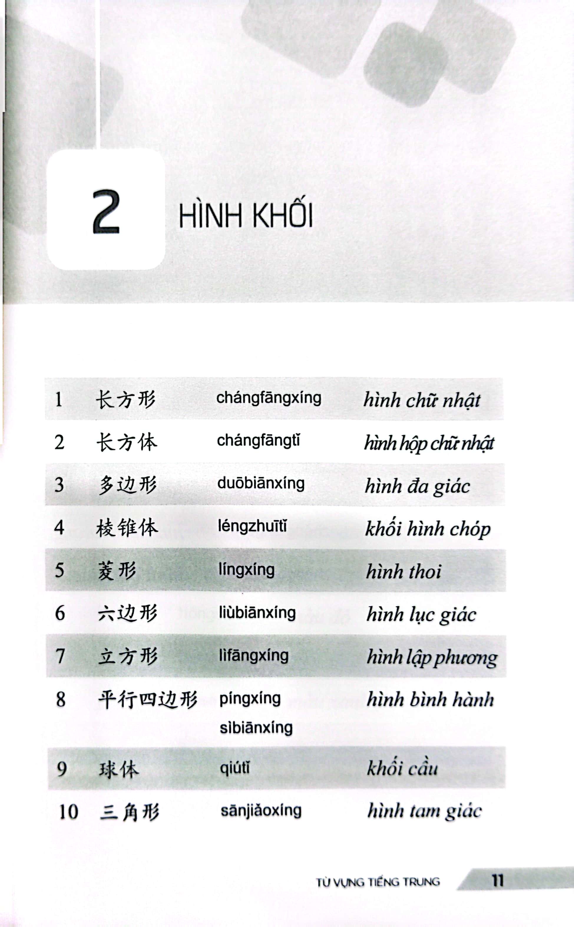 Tải sách Từ Vựng Tiếng Trung - 30 Chủ Đề Thông Dụng Trong Giao Tiếp PDF đọc ebook online, epub online, nghe sách nói audio miễn phí.