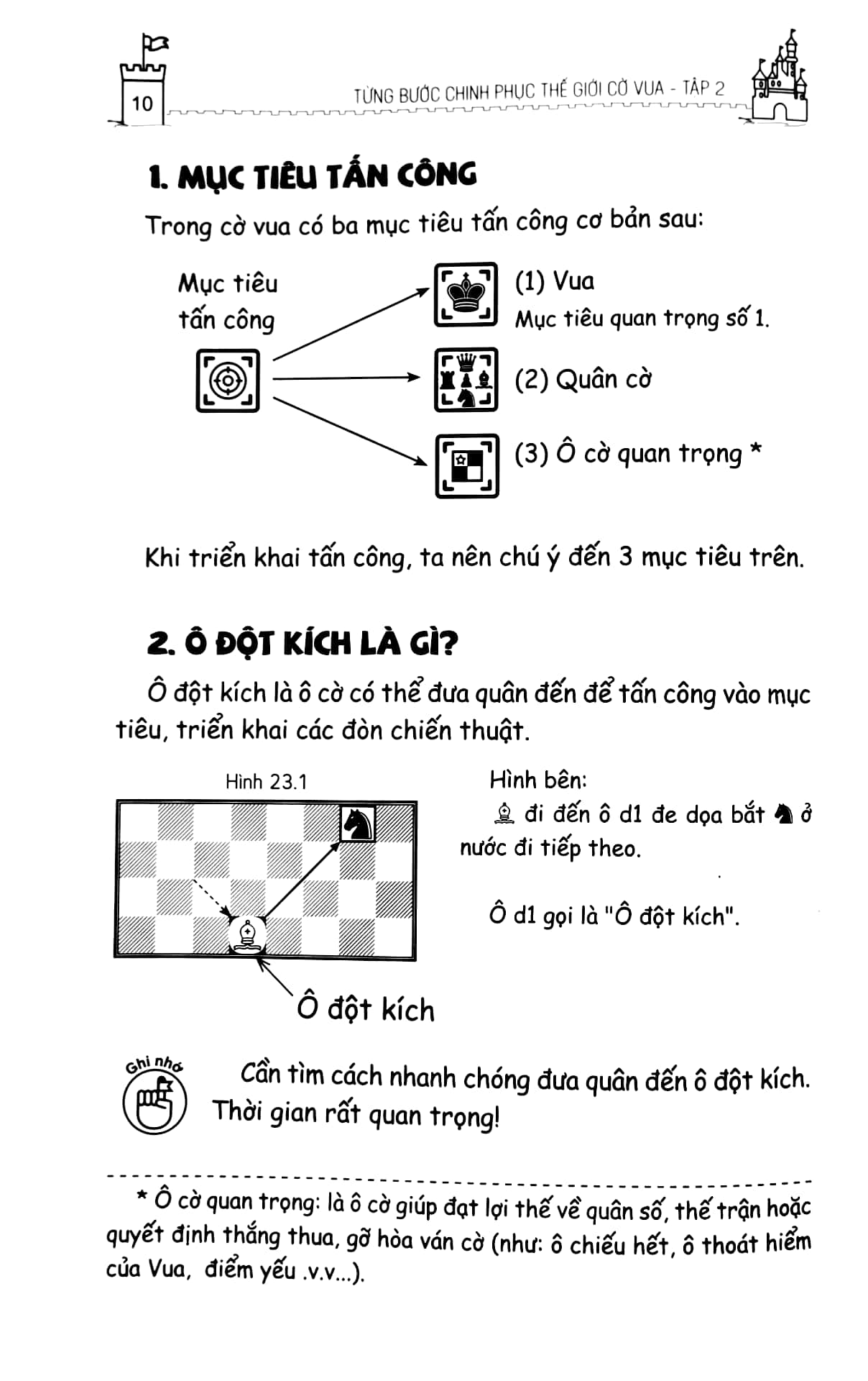 Từng Bước Chinh Phục Thế Giới Cờ Vua - Tổng Quan - Tập 2 PDF đọc ebook online, epub online, nghe sách nói audio miễn phí. Tải sách Từng Bước Chinh Phục Thế Giới Cờ Vua - Tổng Quan - Tập 2 PDF đọc ebook online, epub online, nghe sách nói audio miễn phí.