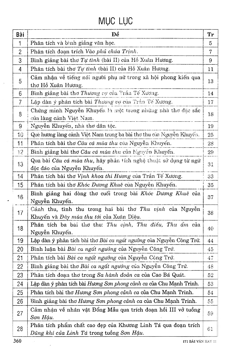 Tải sách Tuyển Chọn 171 Bài Văn Hay Lớp 11 PDF đọc ebook online, epub online, nghe sách nói audio miễn phí.