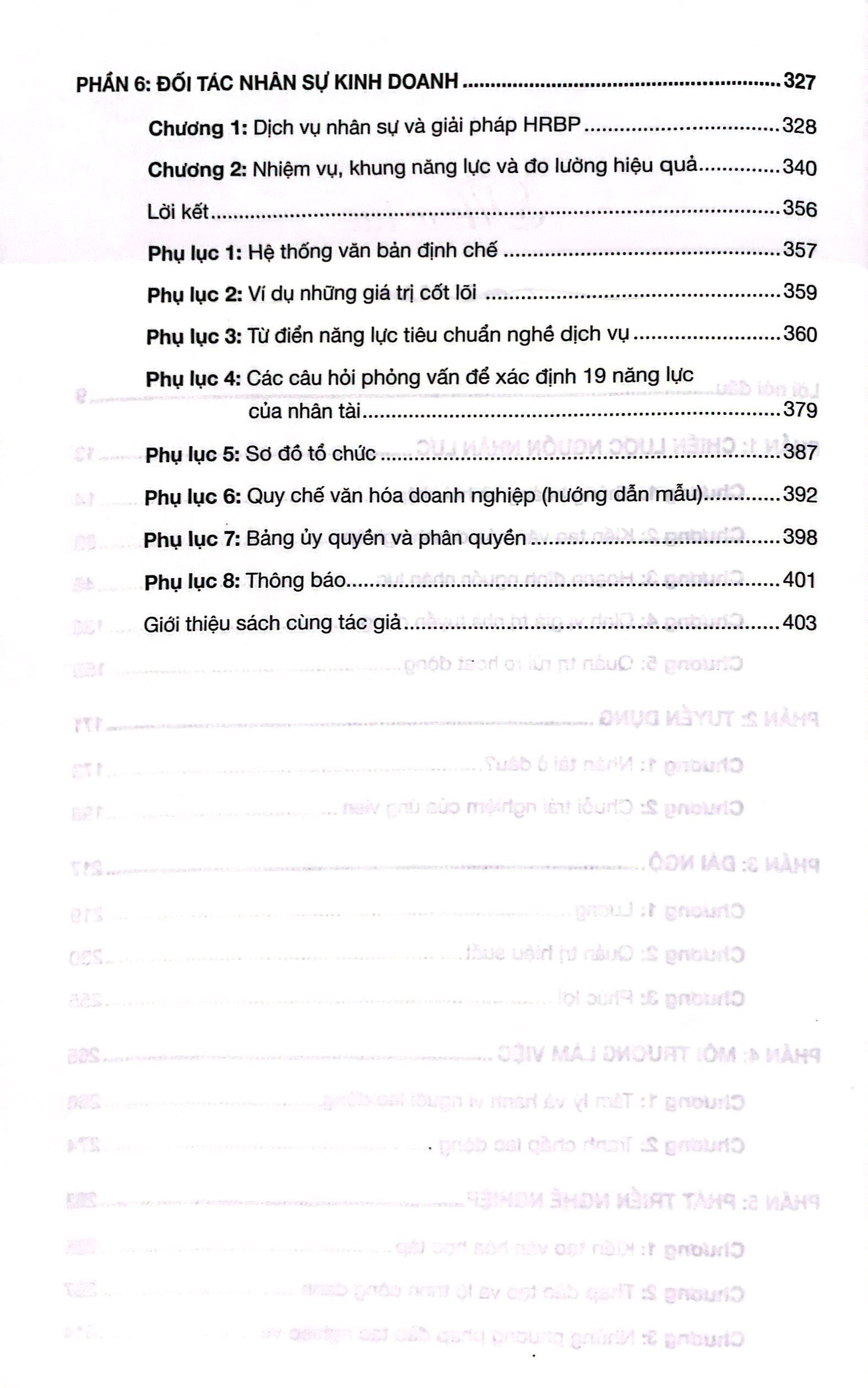 Tuyển Đúng Dùng Hay - Nghệ Thuật Quản Trị Nguồn Nhân Lực PDF đọc ebook online, epub online, nghe sách nói audio miễn phí. Tuyển Đúng Dùng Hay - Nghệ Thuật Quản Trị Nguồn Nhân Lực PDF đọc ebook online, epub online, nghe sách nói audio miễn phí.