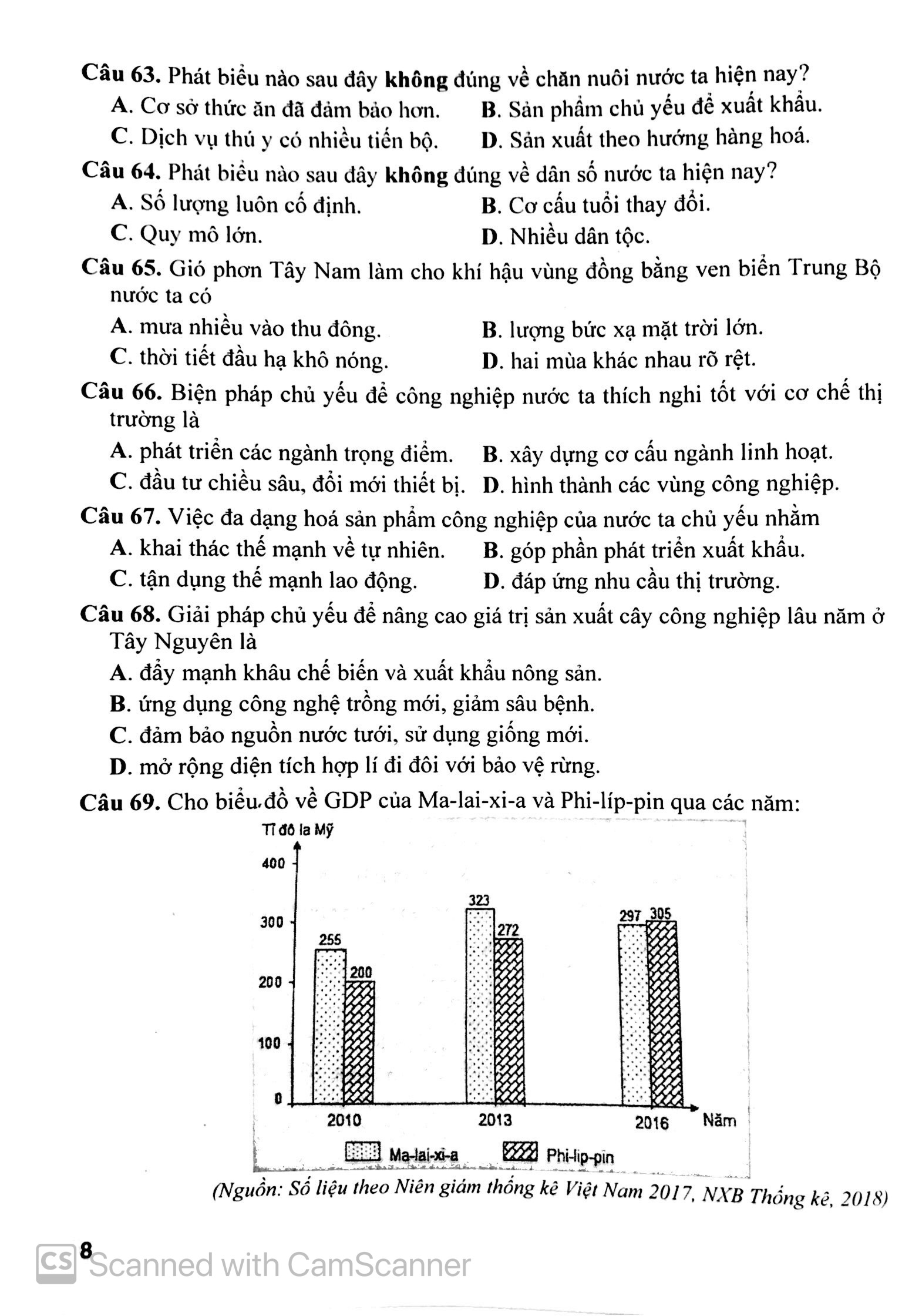 Tải sách Tuyển Tập Đề Thi Thpt Quốc Gia Môn Địa Lí PDF đọc ebook online, epub online, nghe sách nói audio miễn phí.