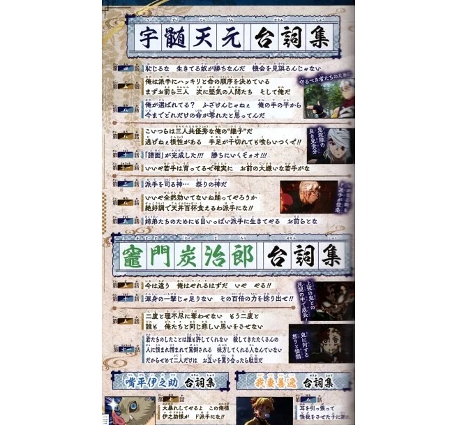 鬼滅の刃　週刊少年ジャンプ　2016〜2020年　全205話切り抜き　付録多数 鬼滅の刃 1～205話 全話 切り抜き スピンオフ 特別読切も
