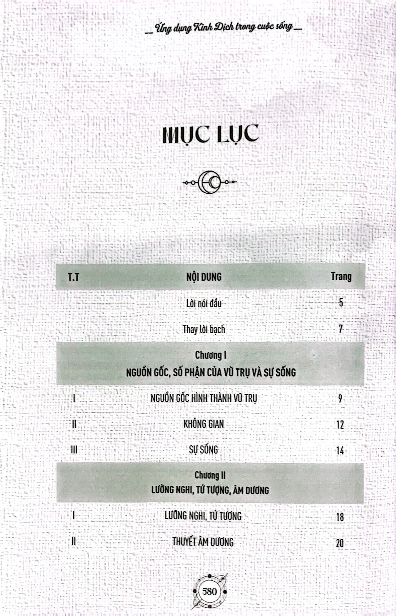 Bộ Ứng Dụng Kinh Dịch Trong Cuộc Sống - Tập 1 PDF Bộ Ứng Dụng Kinh Dịch Trong Cuộc Sống - Tập 1 PDF