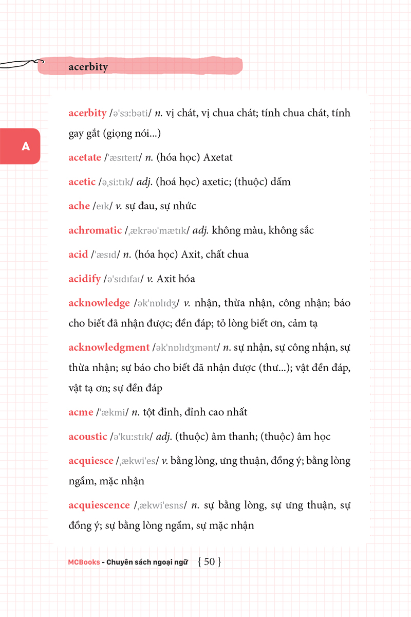 Ứng Dụng Siêu Trí Nhớ 6000 Từ Vựng Tiếng Anh Thông Dụng Nhất PDF