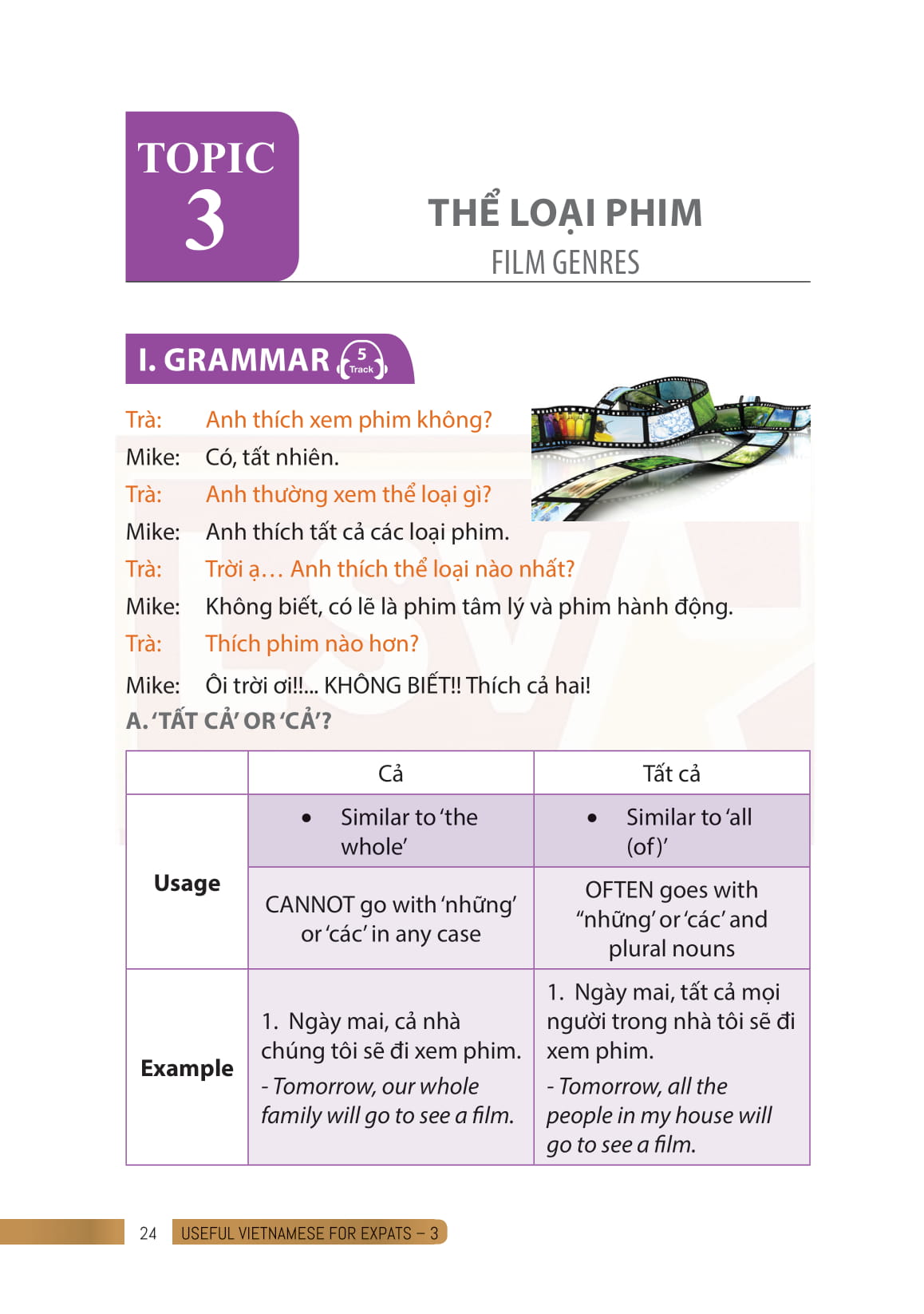 Bộ Useful Vietnamese For Expats 3 PDF đọc ebook online, epub online, nghe sách nói audio miễn phí.