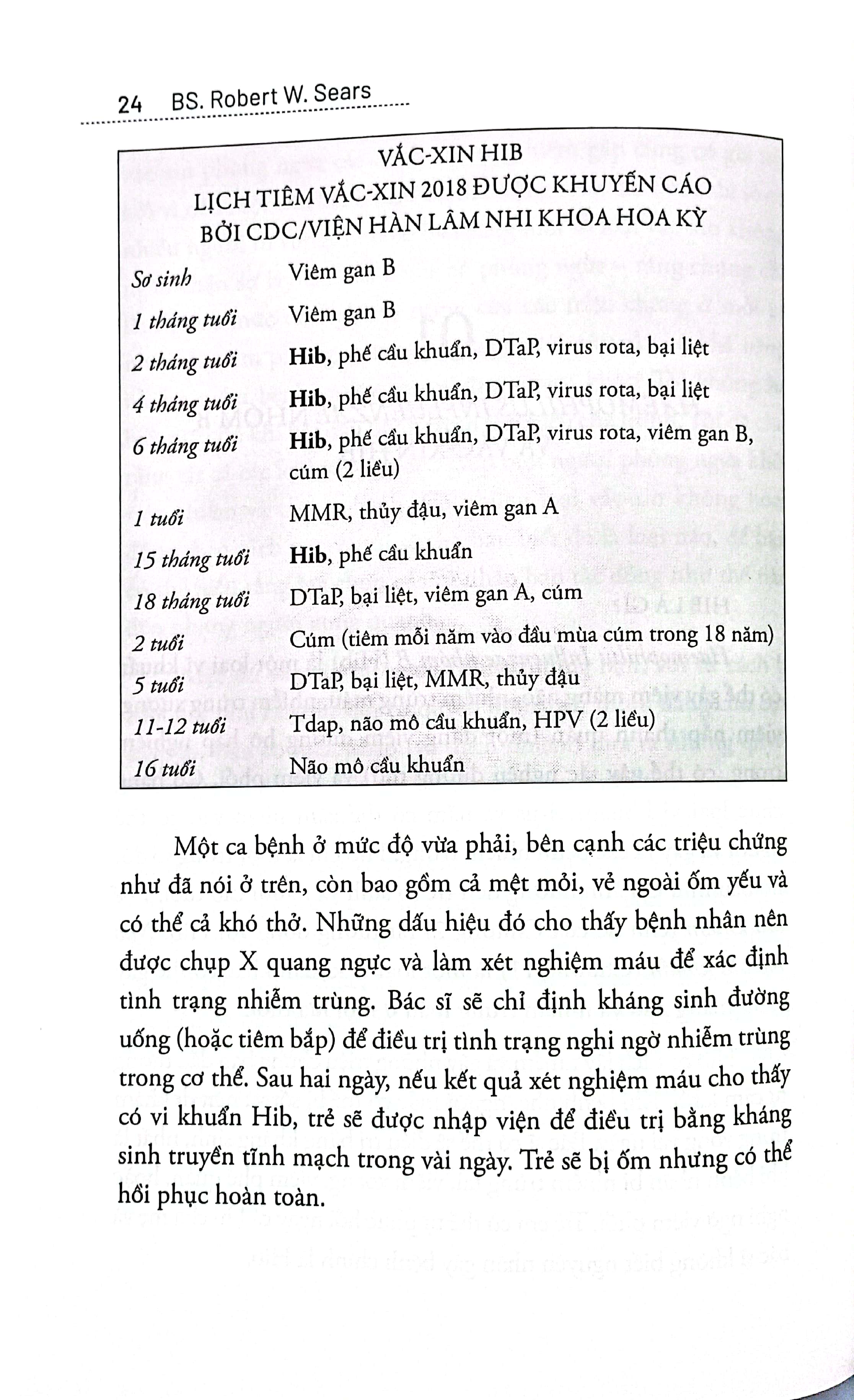 Vắc-Xin Những Điều Cần Biết Về Tiêm Chủng PDF