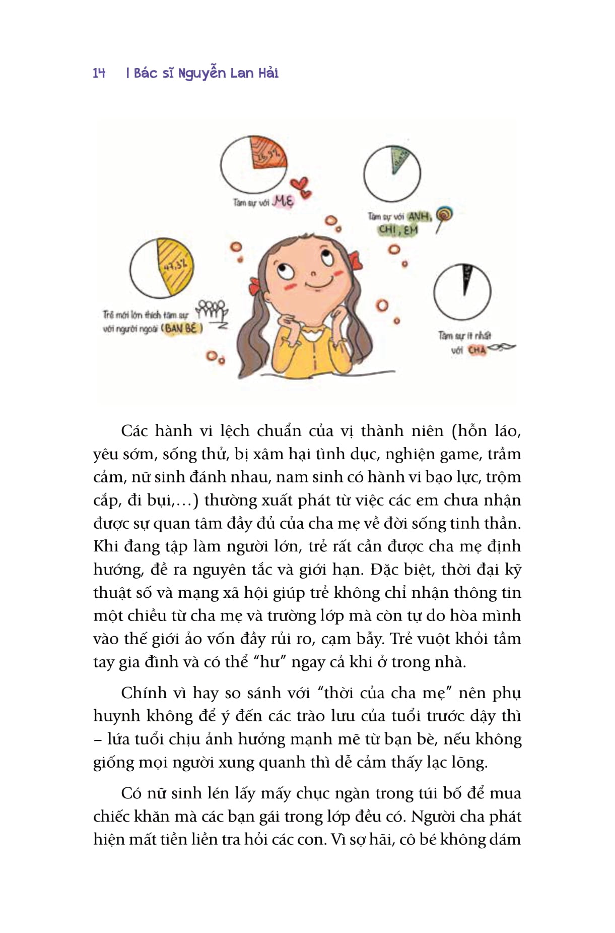 Vẽ Đường Cho Hươu PDF Vẽ Đường Cho Hươu PDF